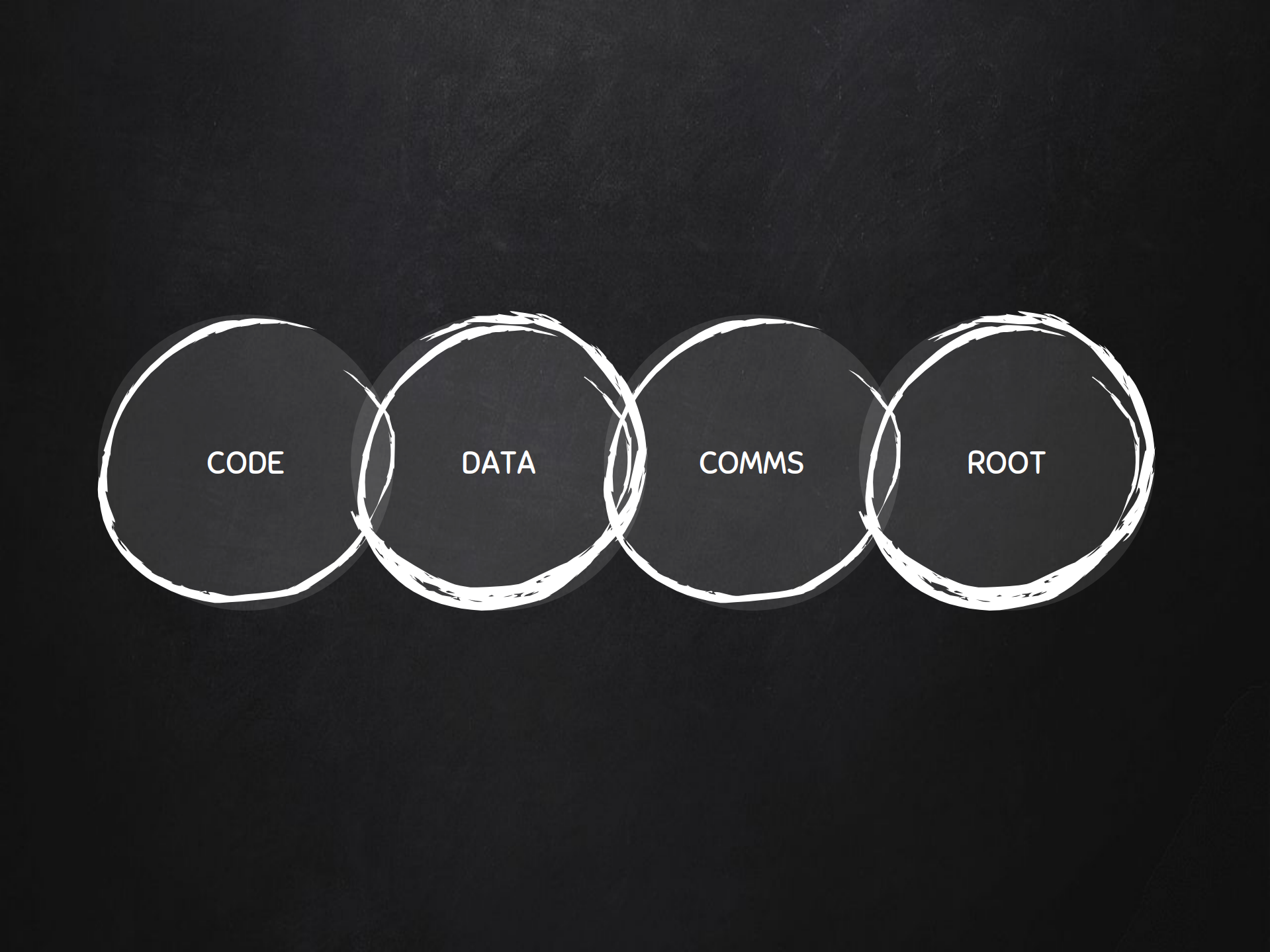 GómezAndroid安全执行_ITIL之家(www.itilzj.com)_.PDF 第9页