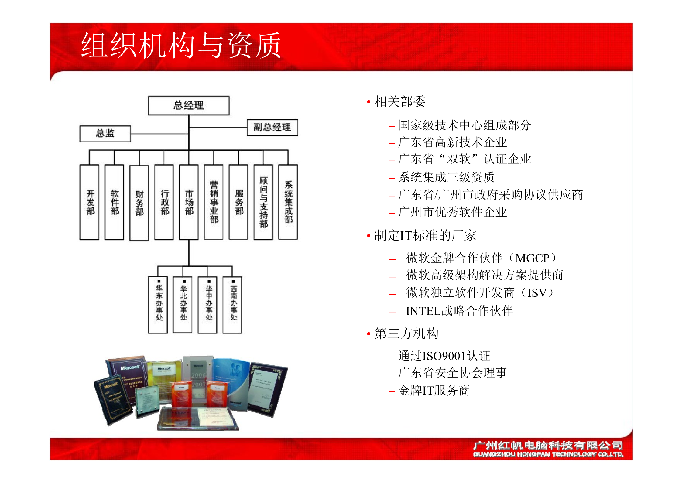 协同办公系统OA办公自动化系统集团企业版解决方案_ITIL之家(www.itilzj.com)_.PPT 第4页