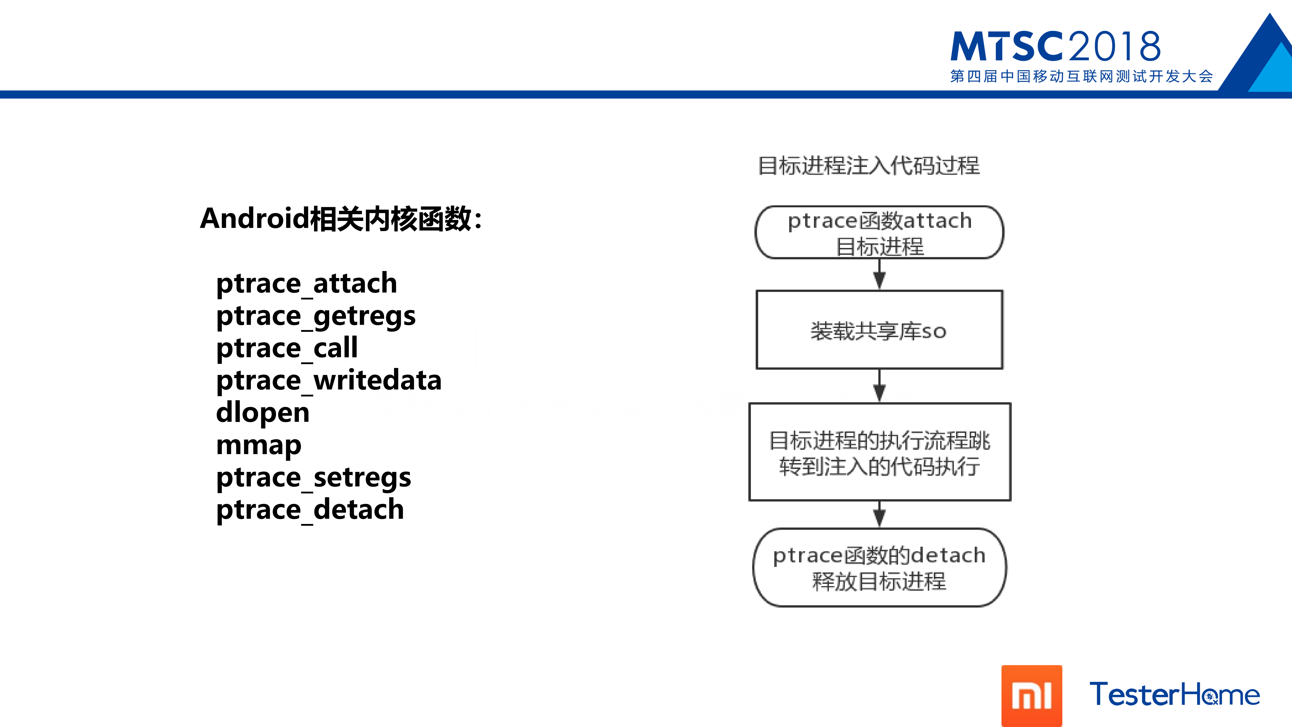 Hook技术在android性能测试中的应用_ITIL之家(www.itilzj.com)_.PDF 第5页