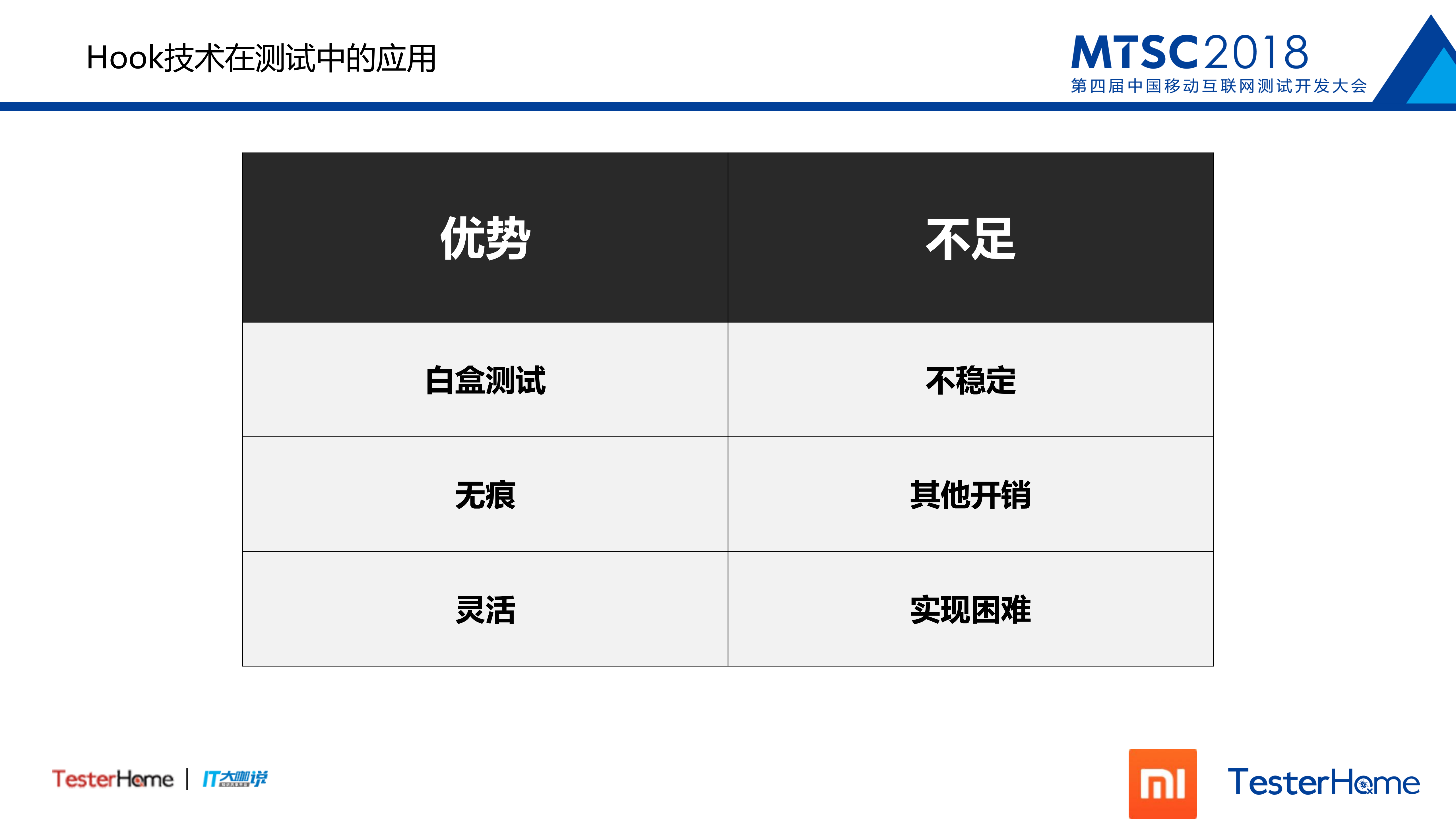 Hook技术在android性能测试中的应用_ITIL之家(www.itilzj.com)_.PDF 第8页