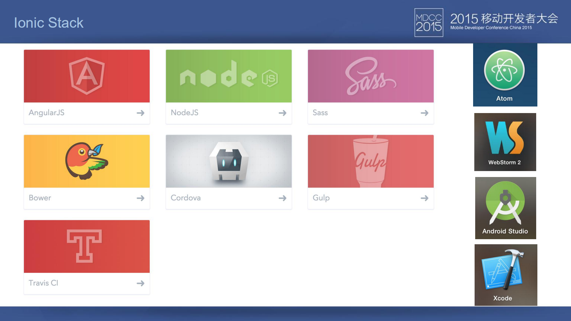 HTML5移动应用多端开发架构实践_ITIL之家(www.itilzj.com)_.PDF 第10页