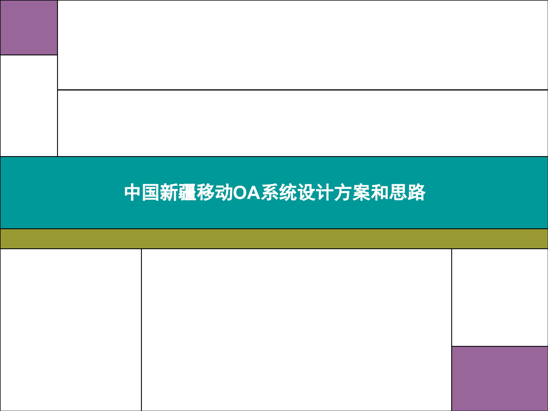 新疆移动OA系统设计建议书_ITIL之家(www.itilzj.com)_.PPT 第5页