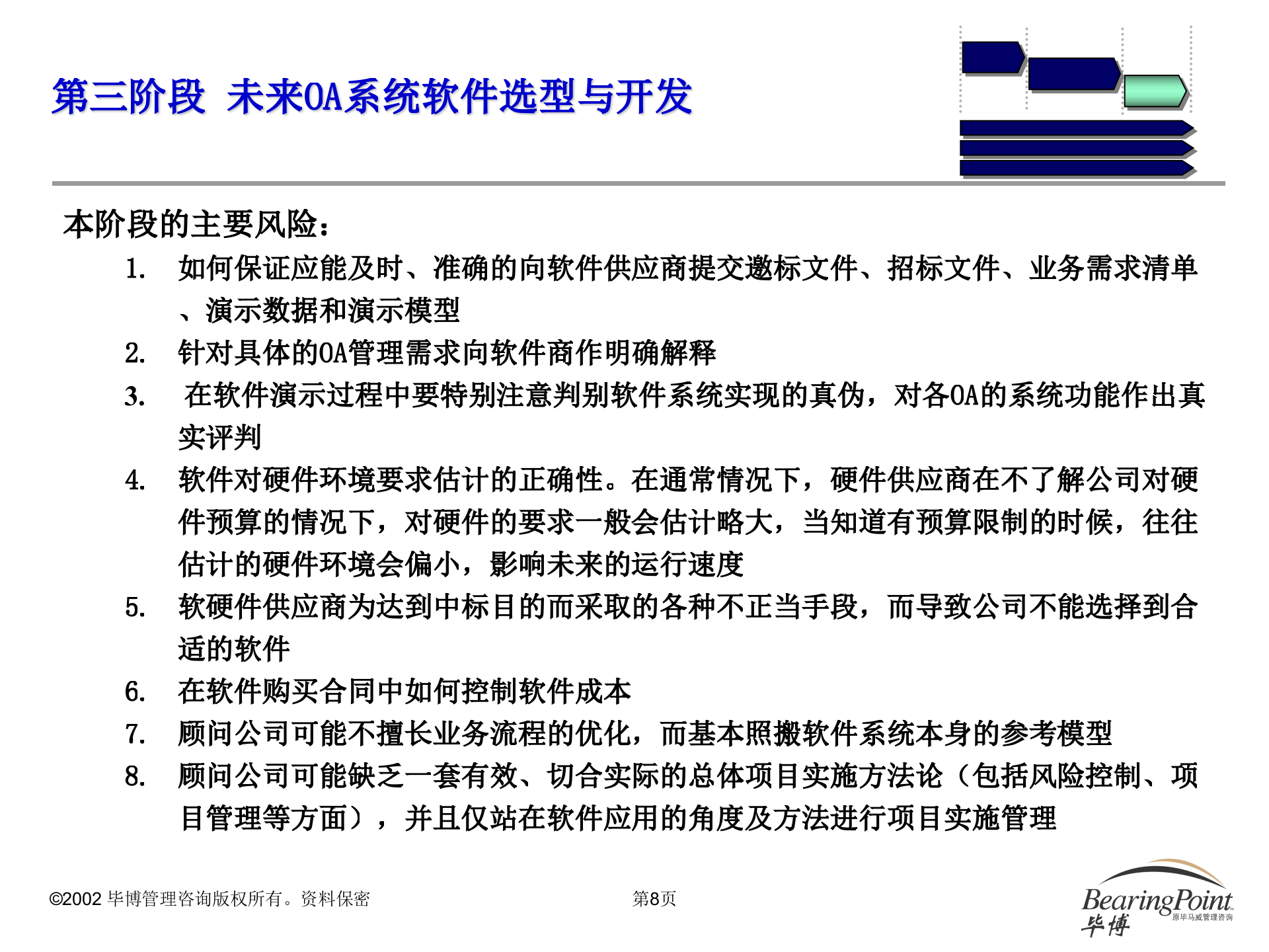 新疆移动OA系统设计建议书_ITIL之家(www.itilzj.com)_.PPT 第9页