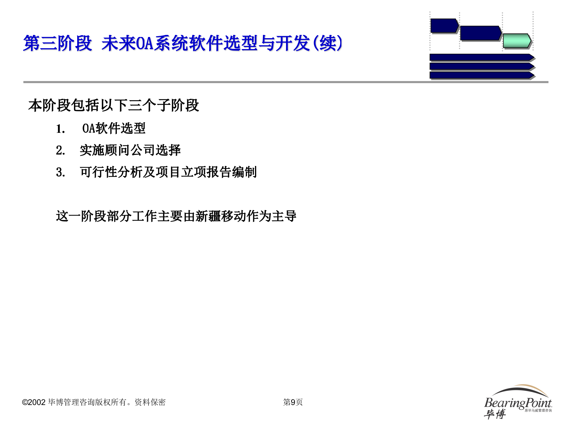 新疆移动OA系统设计建议书_ITIL之家(www.itilzj.com)_.PPT 第10页