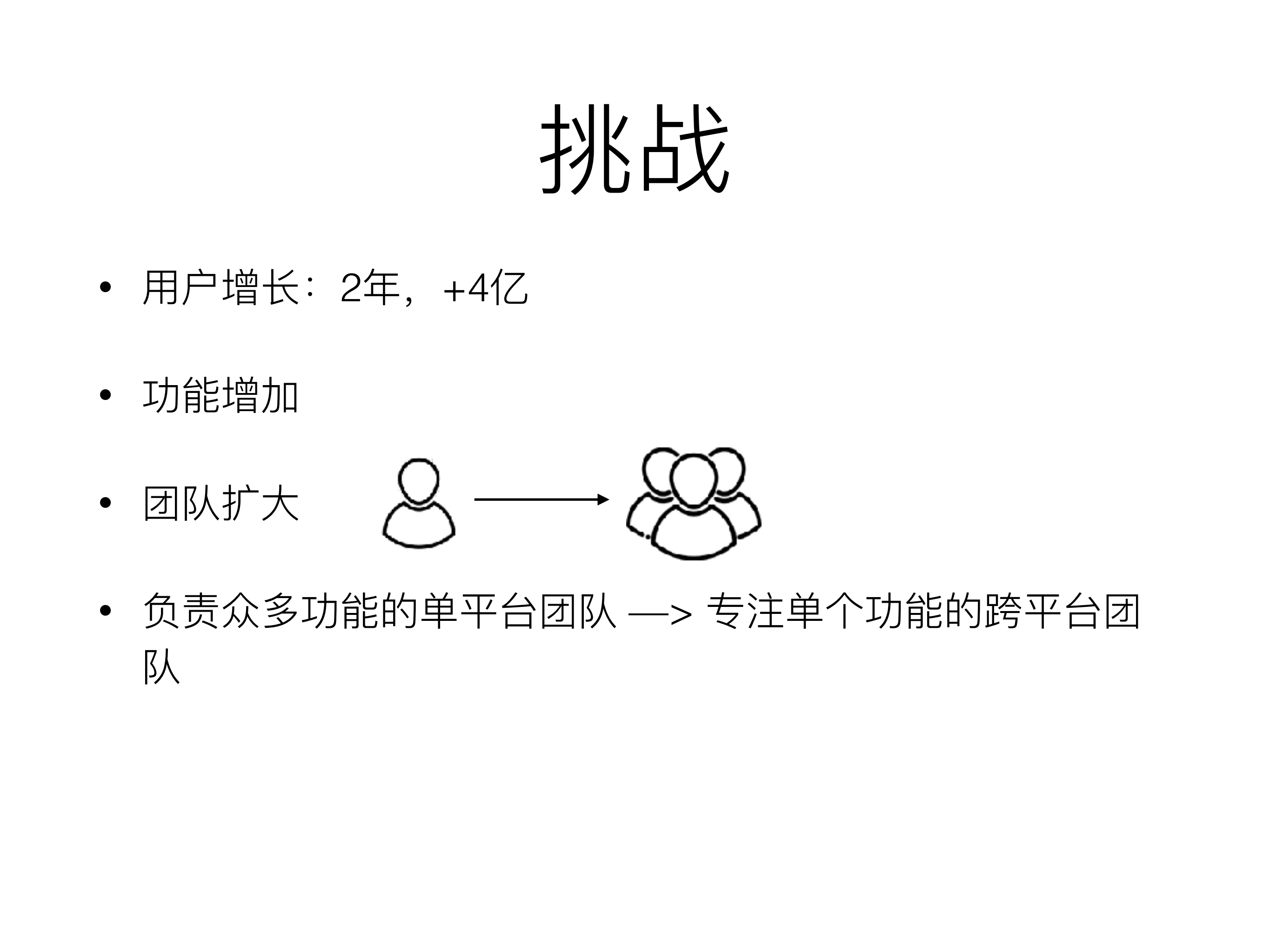Instagram+Direct高性能聊天产品_ITIL之家(www.itilzj.com)_.PDF 第5页