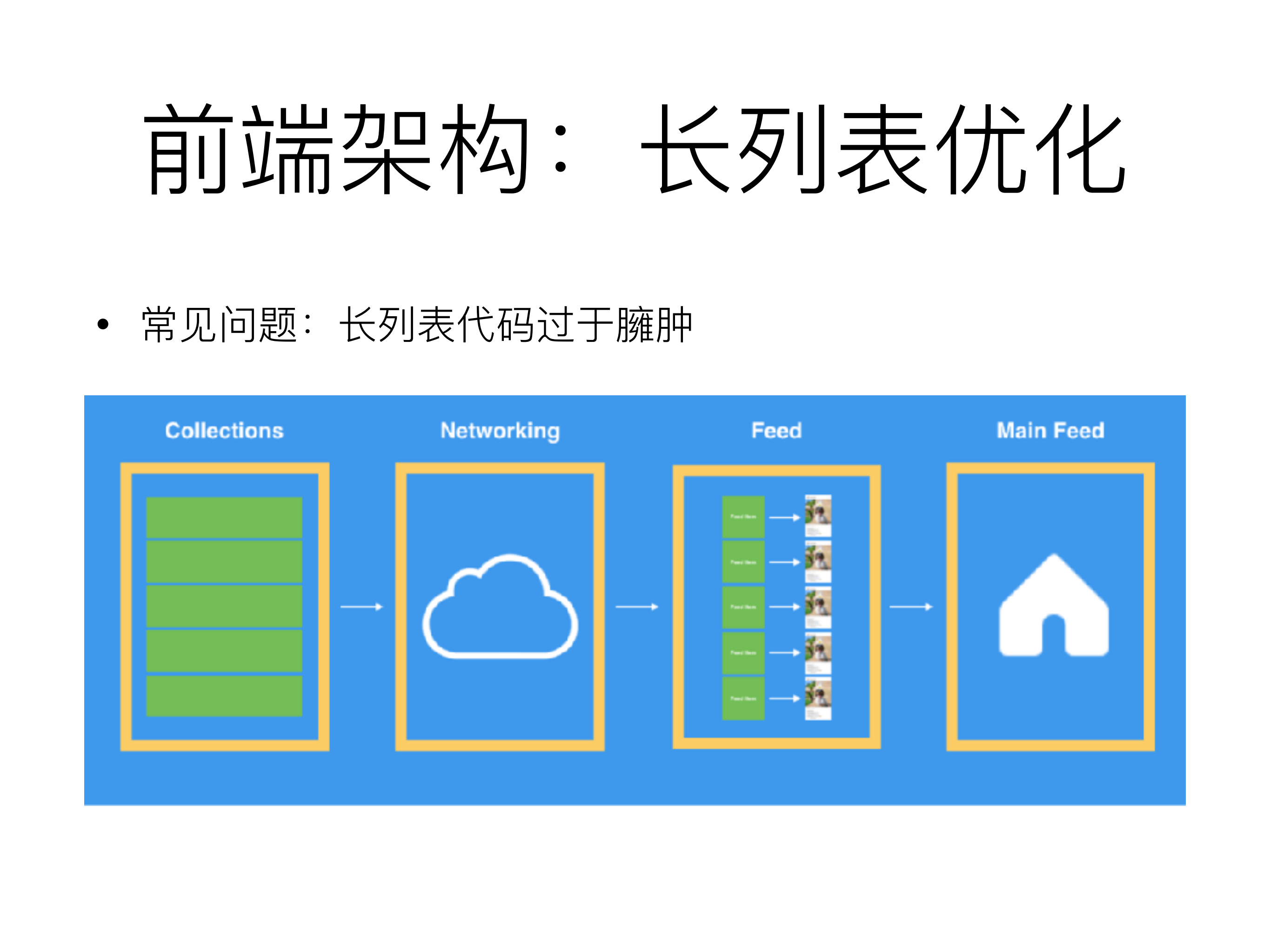 Instagram+Direct高性能聊天产品_ITIL之家(www.itilzj.com)_.PDF 第10页