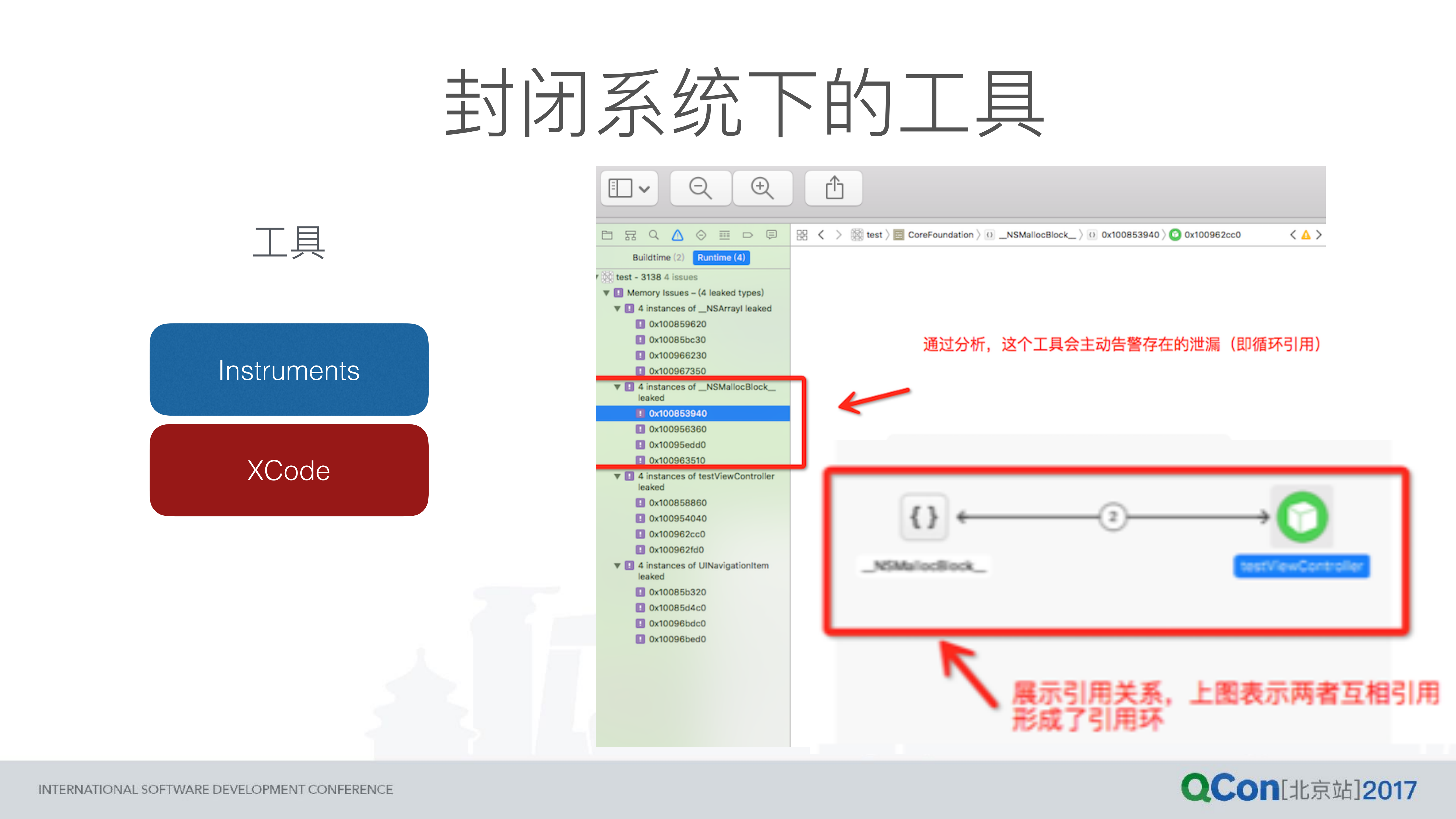 iOS+App+内存专项实践：封闭系统下的大自由_ITIL之家(www.itilzj.com)_.PDF 第4页