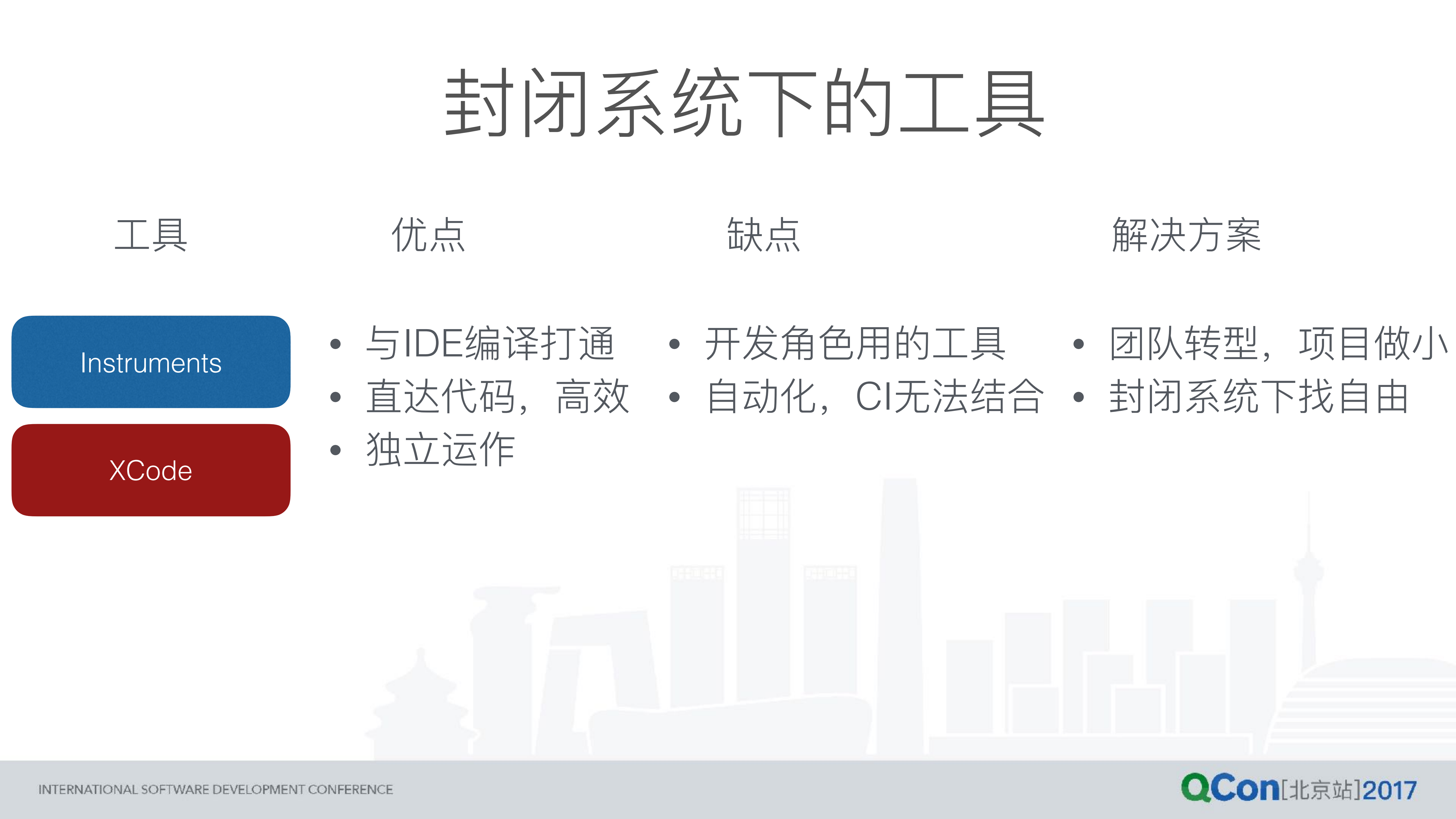 iOS+App+内存专项实践：封闭系统下的大自由_ITIL之家(www.itilzj.com)_.PDF 第5页