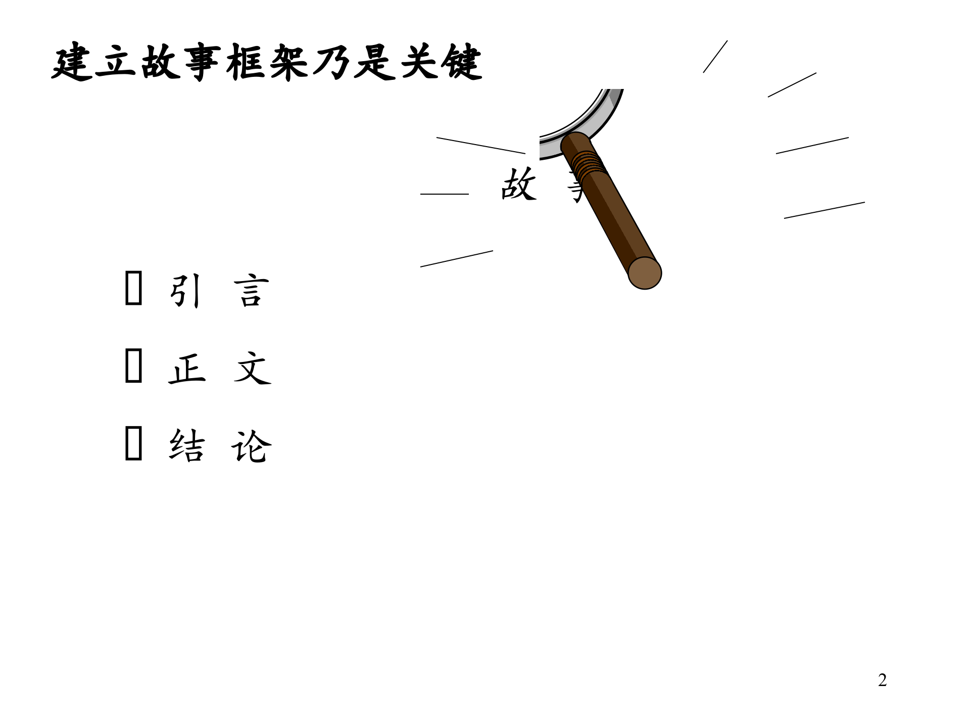 演讲技巧_ITIL之家(www.itilzj.com)_.PPT 第2页