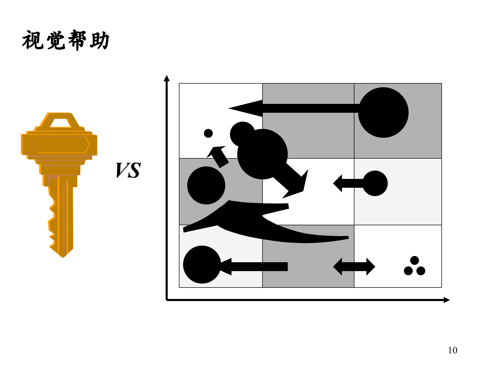 演讲技巧_ITIL之家(www.itilzj.com)_.PPT 第10页