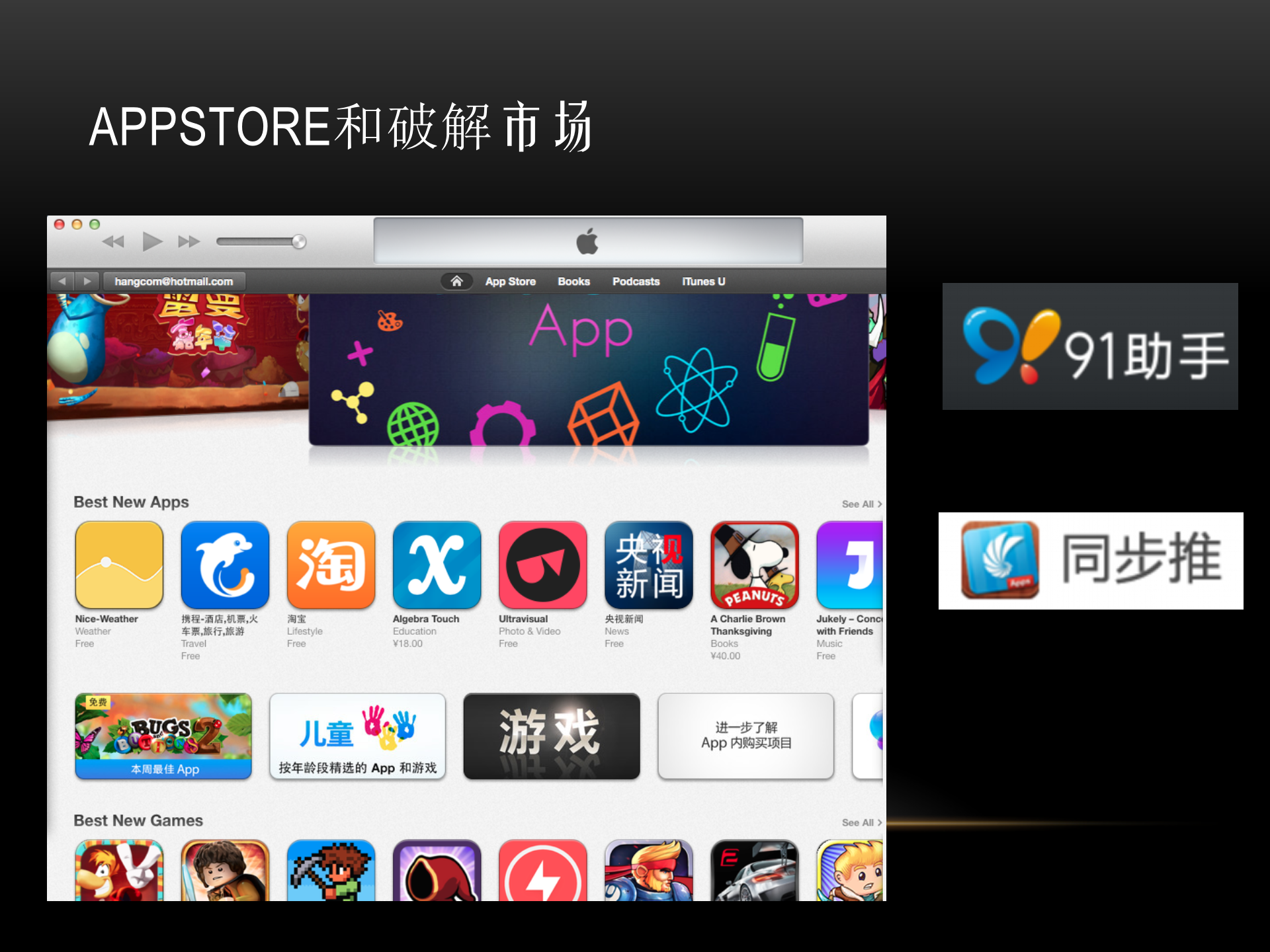 iOS应用逆向工程_ITIL之家(www.itilzj.com)_.PPTX 第3页