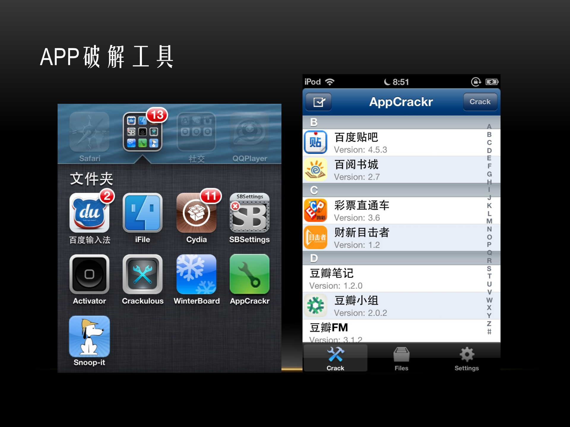 iOS应用逆向工程_ITIL之家(www.itilzj.com)_.PPTX 第4页