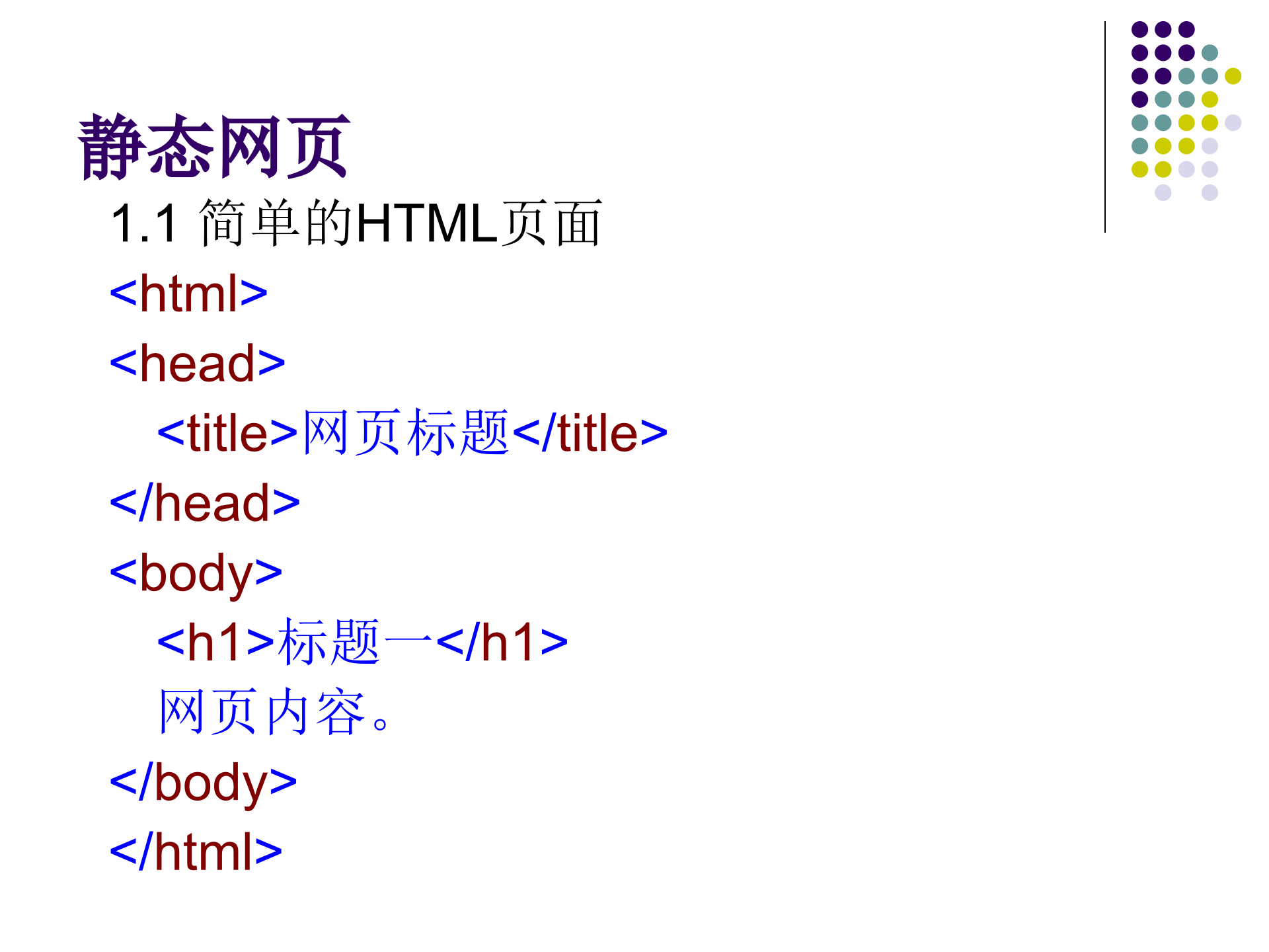 ASPNET实用教程_ITIL之家(www.itilzj.com)_.PPT 第5页