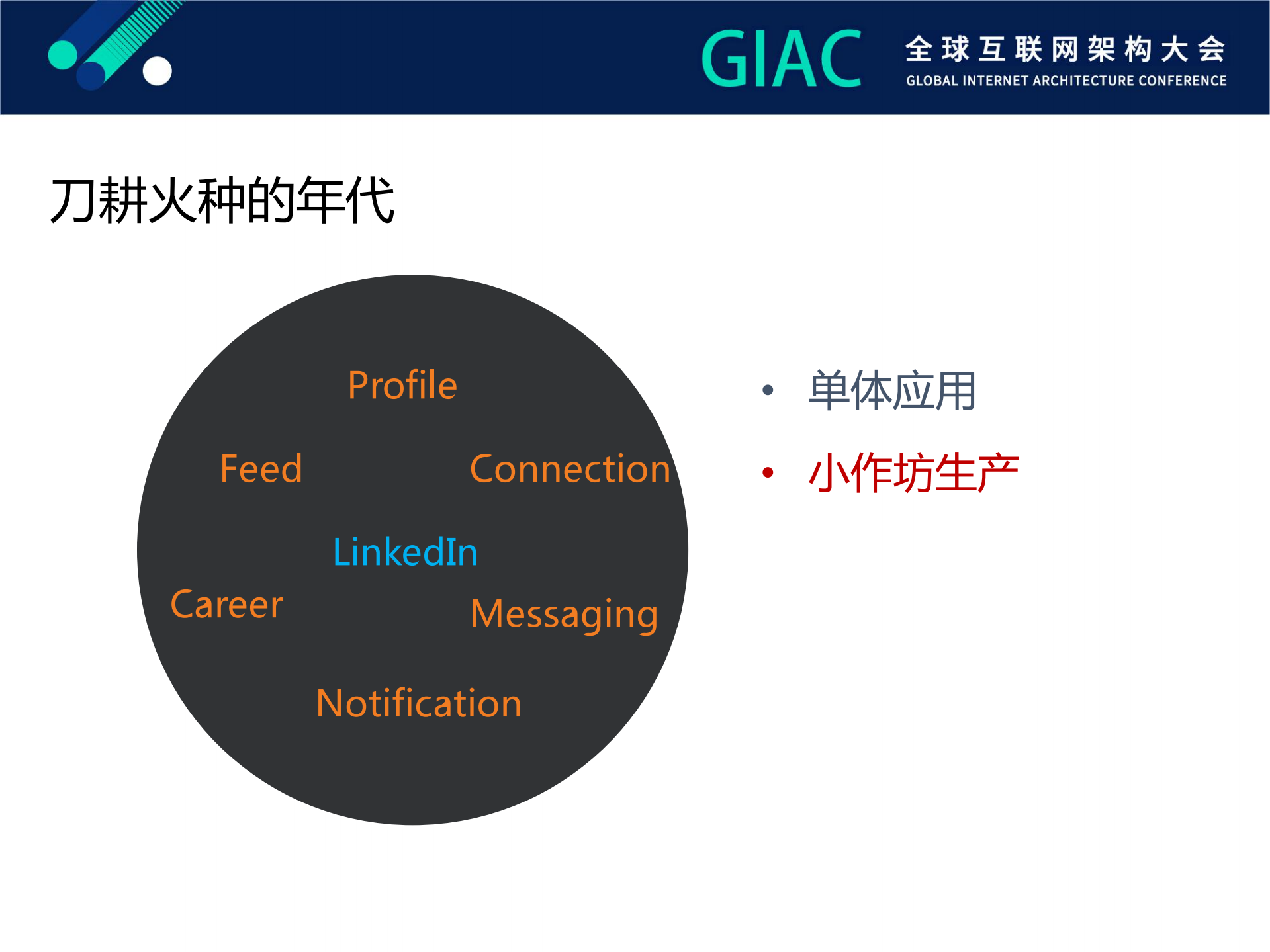 LinkedIn大型移动应用的架构与实践_ITIL之家(www.itilzj.com)_.PDF 第9页