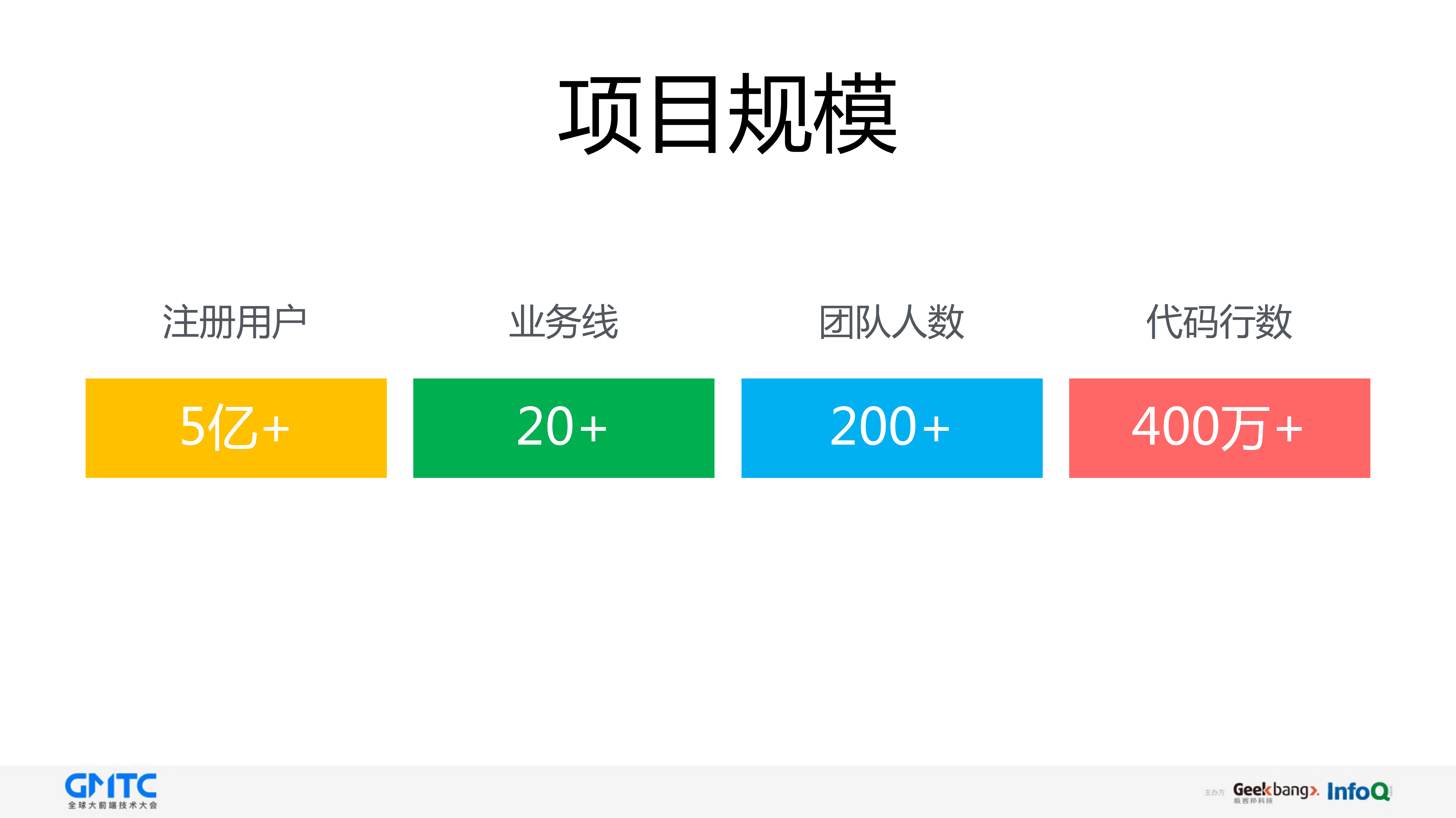LinkedIn移动应用的性能优化之道_ITIL之家(www.itilzj.com)_.PDF 第7页