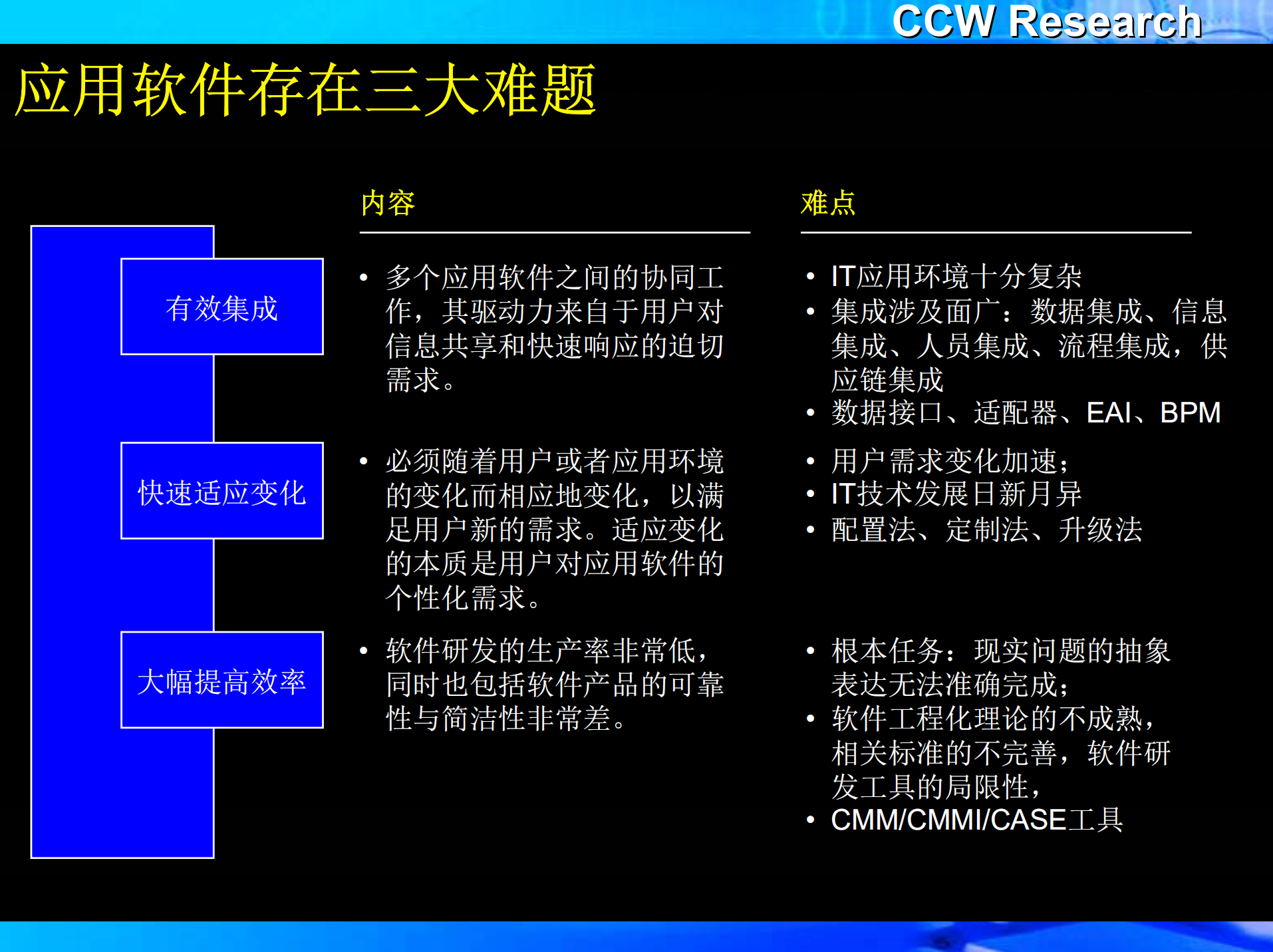 业务流程管理平台的现状和趋势_ITIL之家(www.itilzj.com)_.PDF 第8页