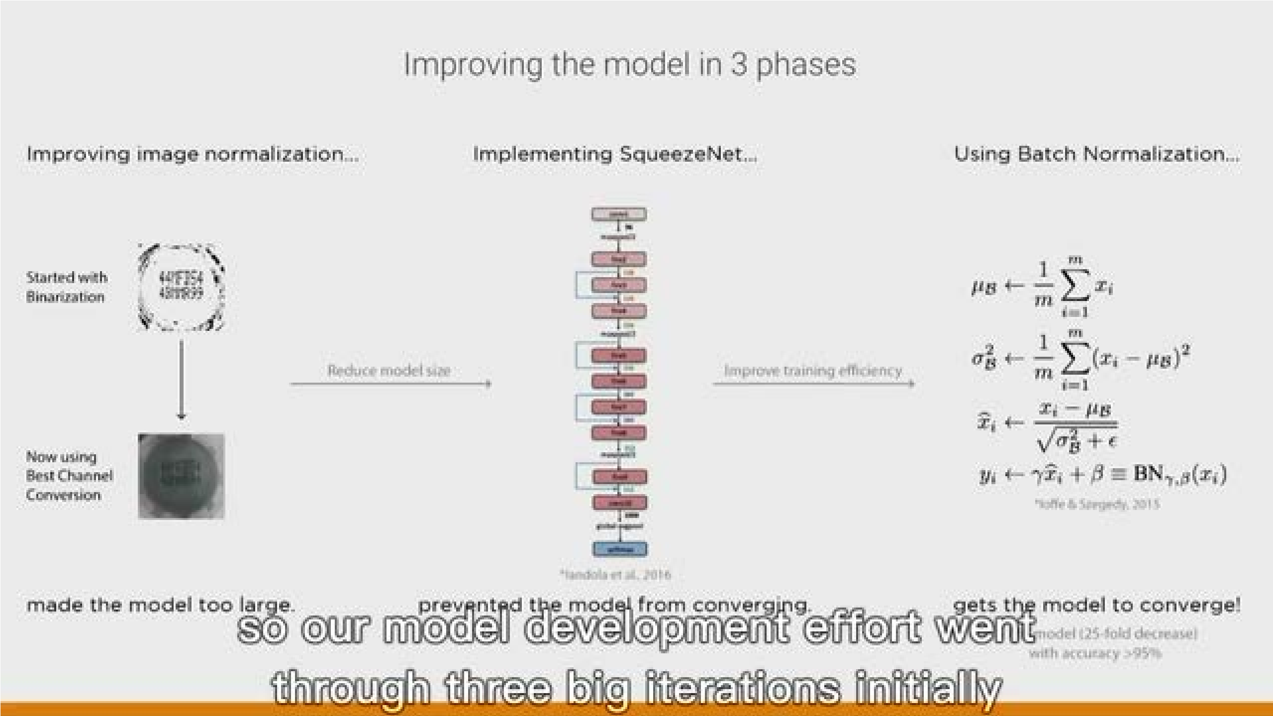 Machine+Learning+on+Mobile_ITIL之家(www.itilzj.com)_.PDF 第6页