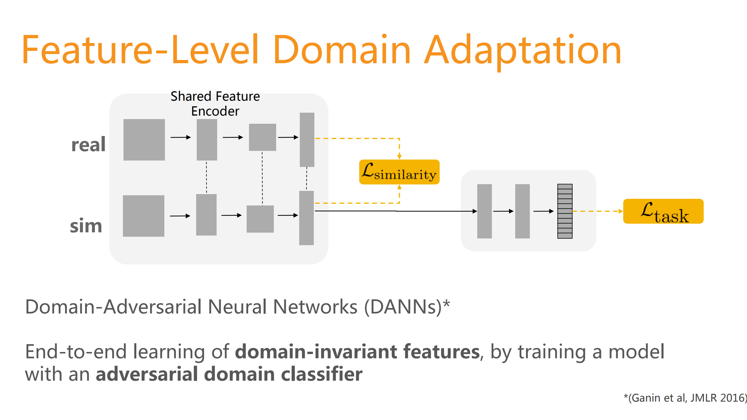 Machine+Learning+on+Mobile_ITIL之家(www.itilzj.com)_.PDF 第9页