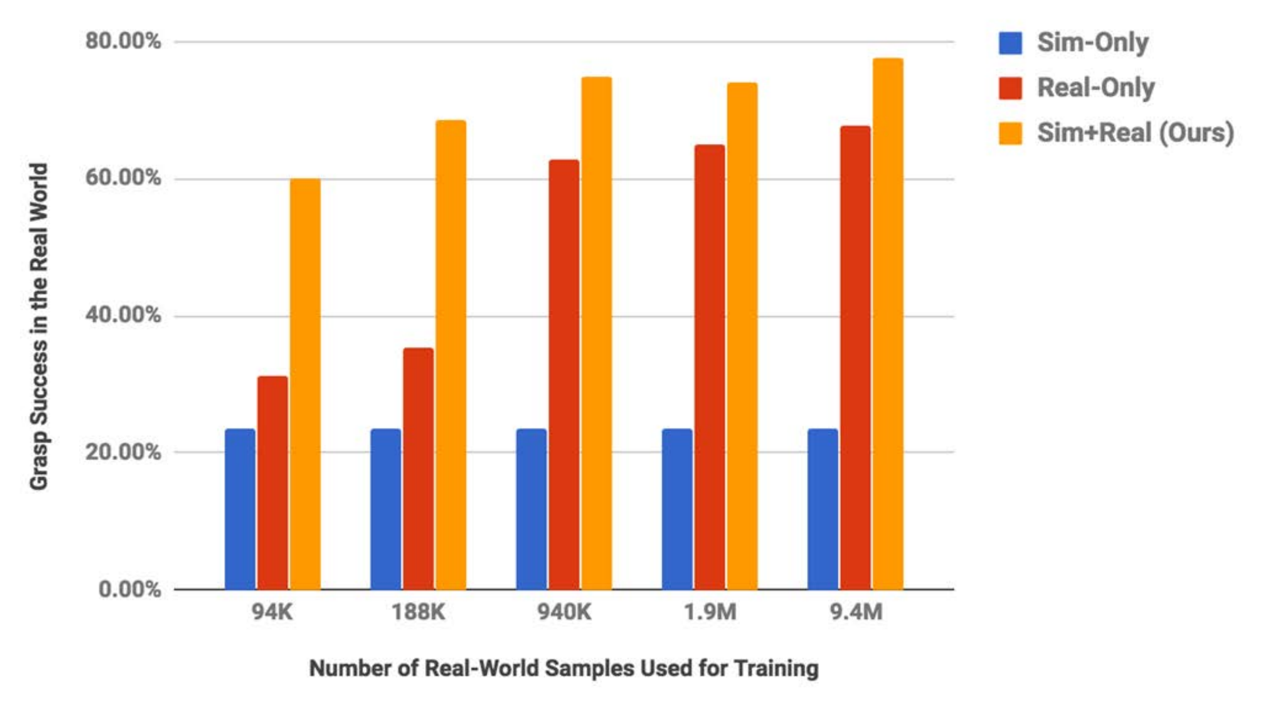 Machine+Learning+on+Mobile_ITIL之家(www.itilzj.com)_.PDF 第10页