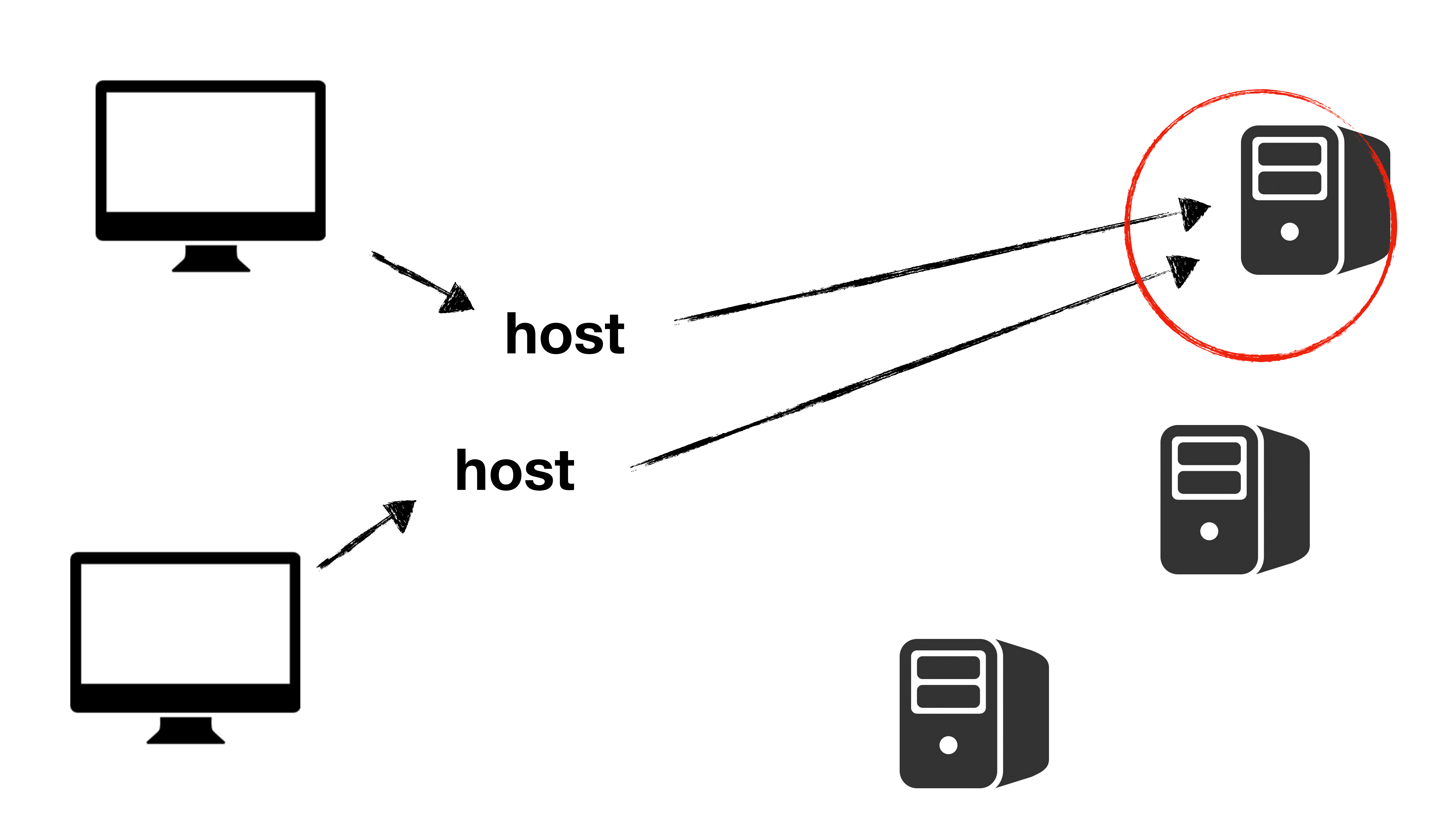 nohost_ITIL之家(www.itilzj.com)_.PDF 第6页