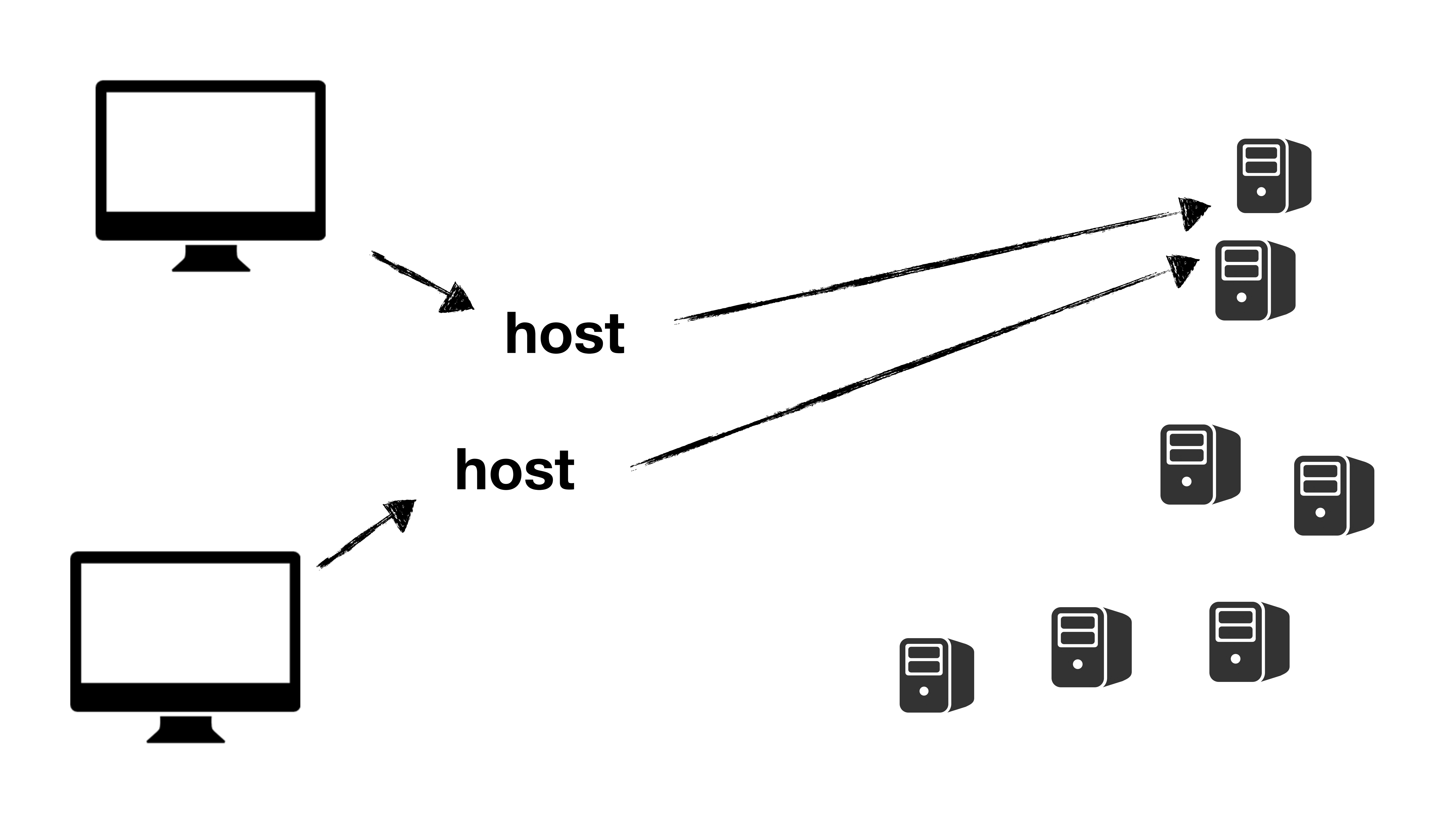 nohost_ITIL之家(www.itilzj.com)_.PDF 第7页