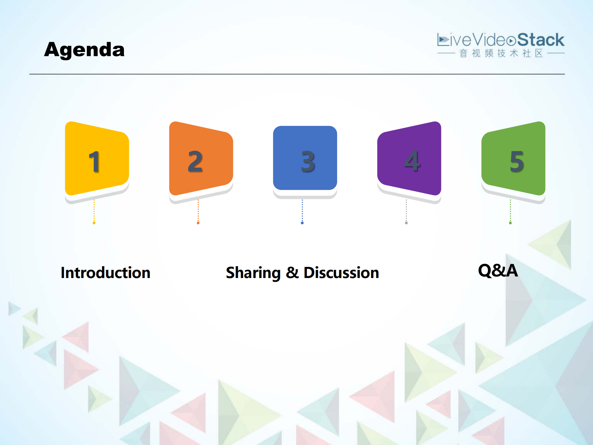Audio_Codec+Trend+and+3D+audio_ITIL之家(www.itilzj.com)_.PDF 第5页