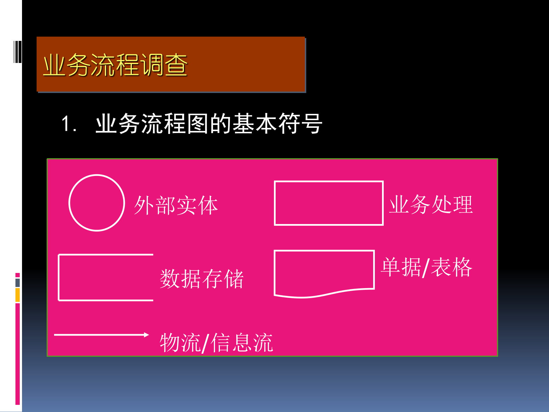 业务流程图举例_ITIL之家(www.itilzj.com)_.PPT 第1页