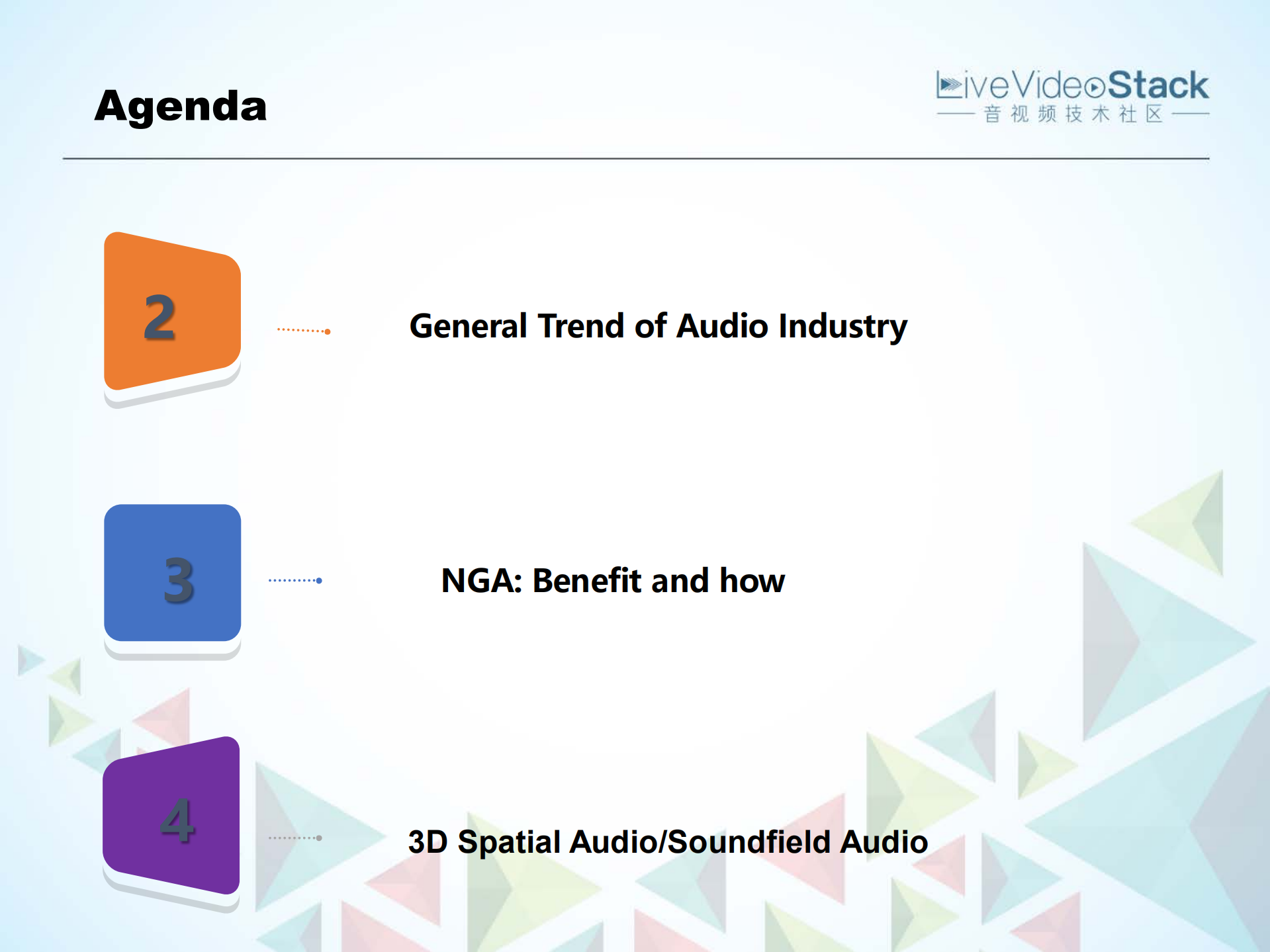 Audio_Codec+Trend+and+3D+audio_ITIL之家(www.itilzj.com)_.PDF 第6页