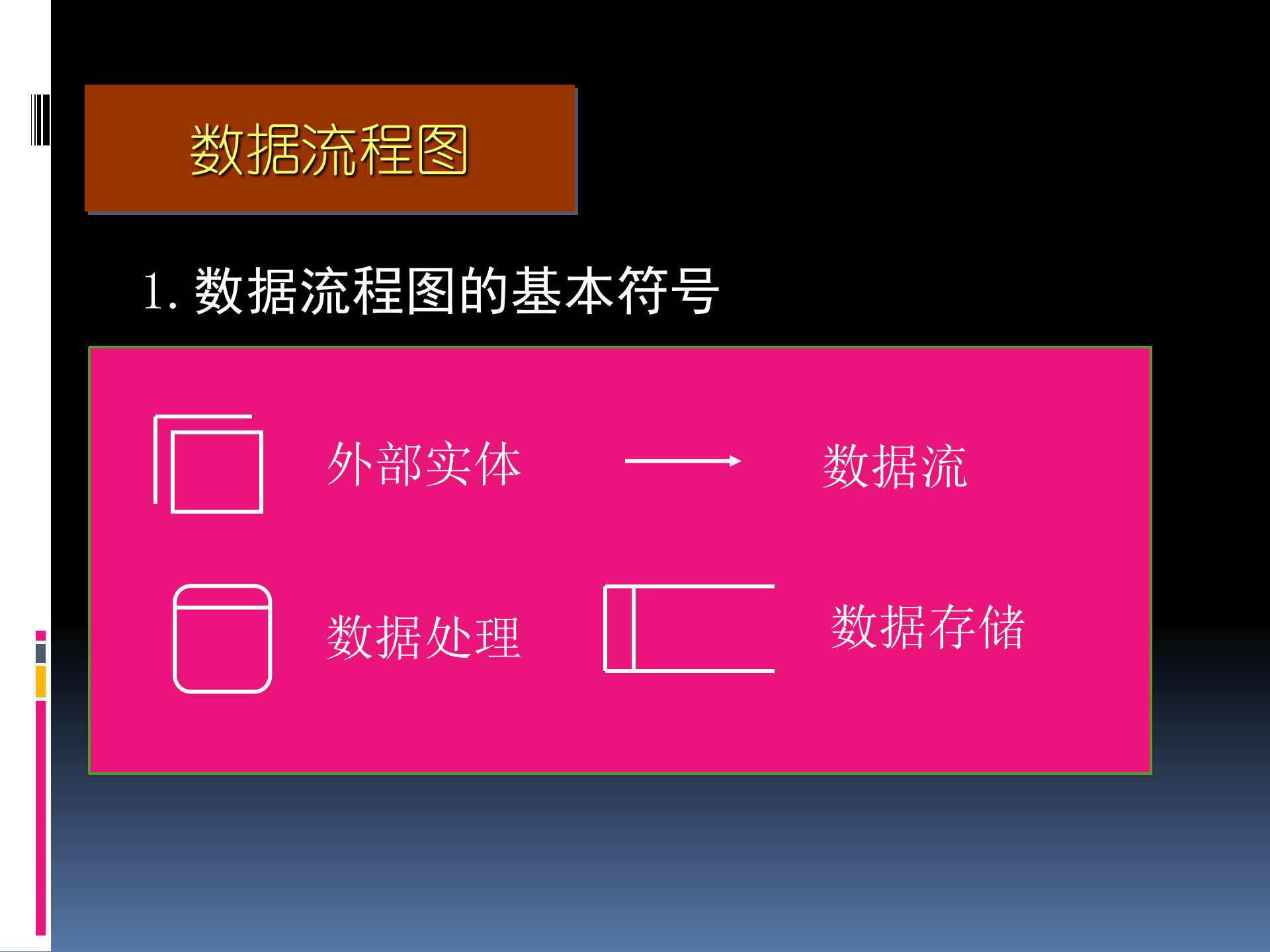 业务流程图举例_ITIL之家(www.itilzj.com)_.PPT 第6页