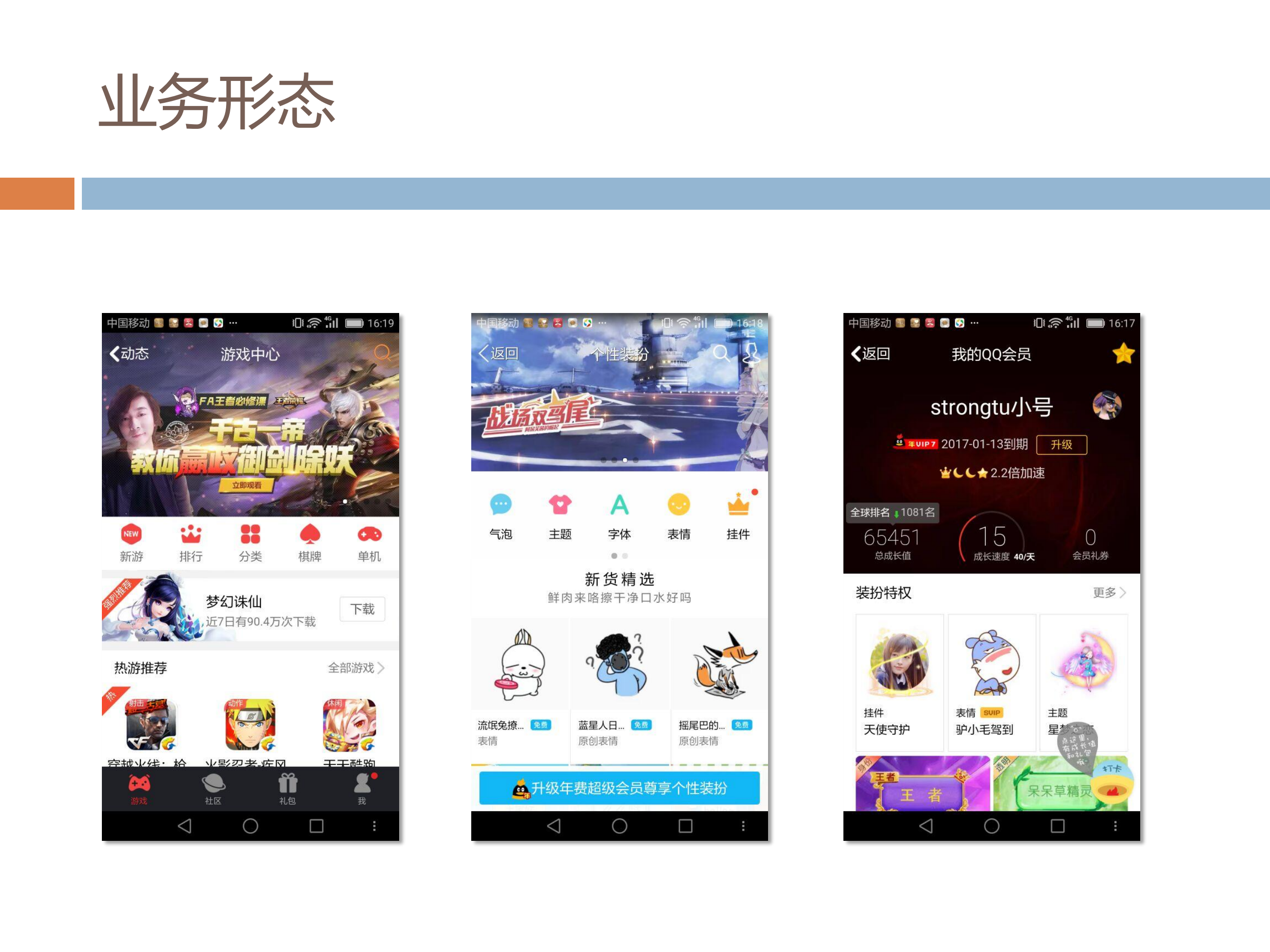 QQ+Hybrid的演进_ITIL之家(www.itilzj.com)_.PDF 第3页