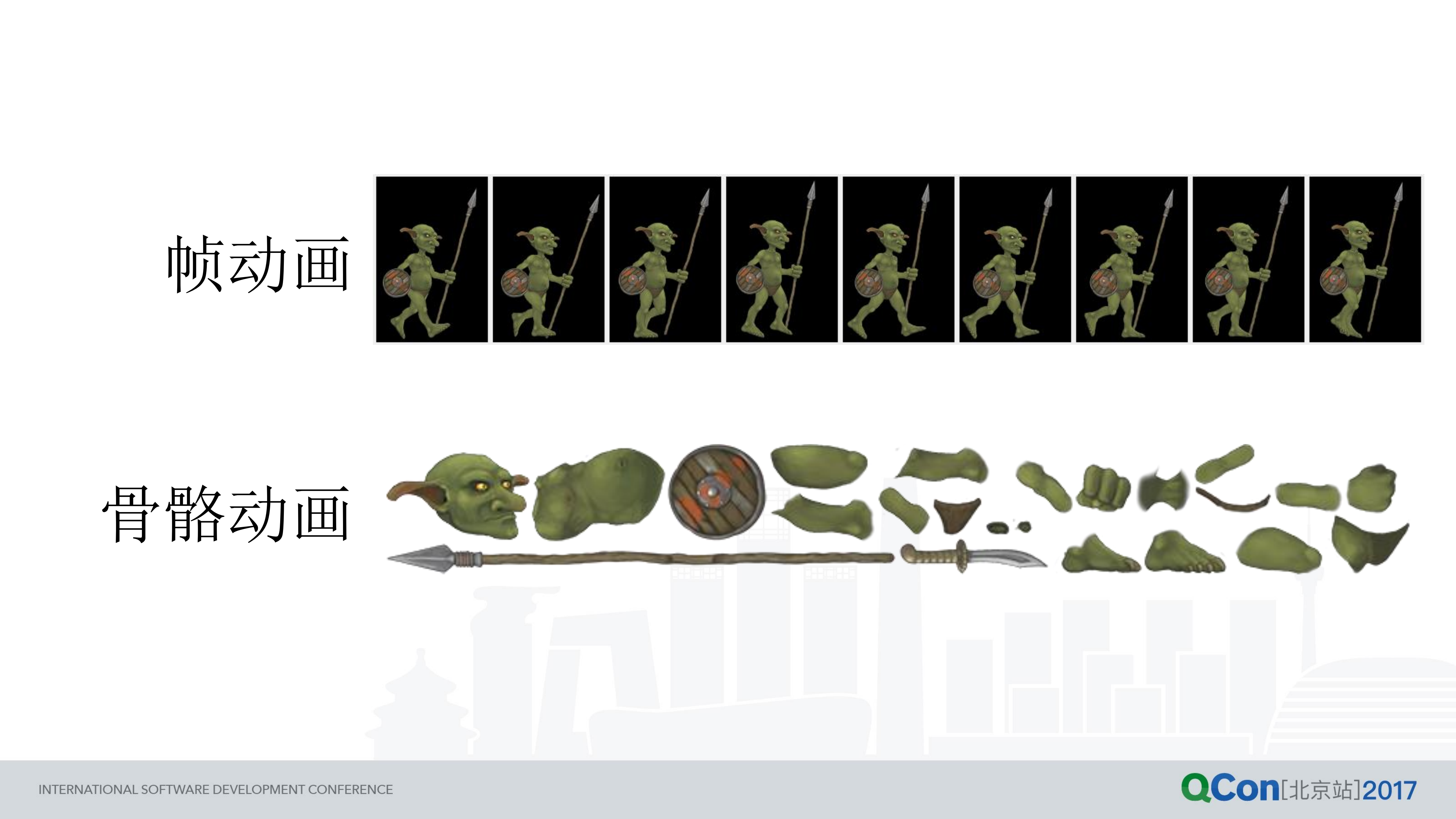 QQ+空间萌宠之舞HTML5+骨骼动画实践_ITIL之家(www.itilzj.com)_.PDF 第3页