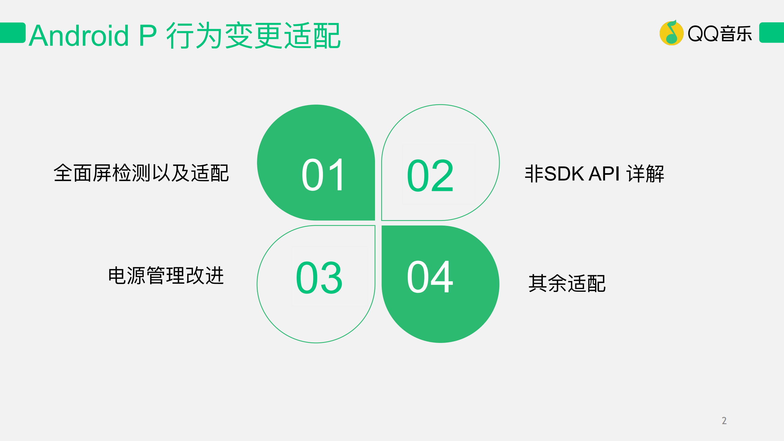 QQ音乐适配安卓最佳实践_ITIL之家(www.itilzj.com)_.PDF 第2页