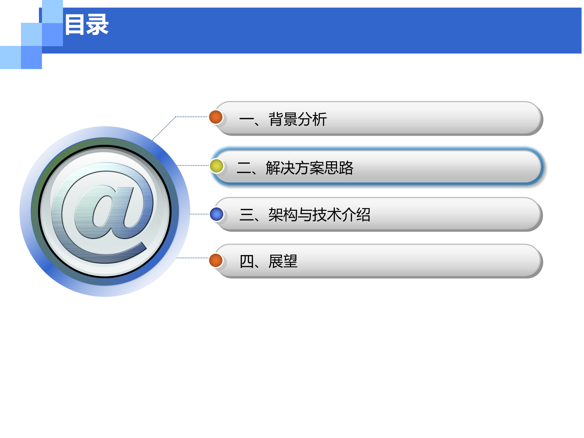 移动办公安全解决方案_ITIL之家(www.itilzj.com)_.PPT 第8页