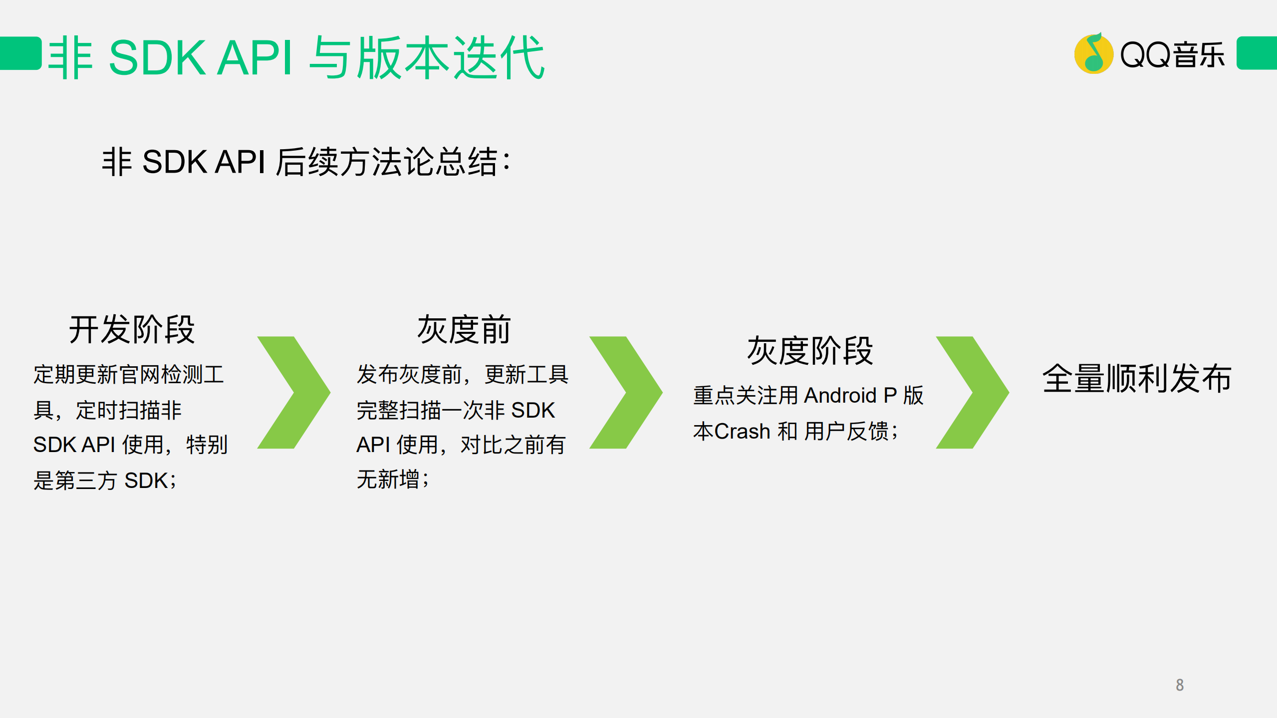 QQ音乐适配安卓最佳实践_ITIL之家(www.itilzj.com)_.PDF 第8页