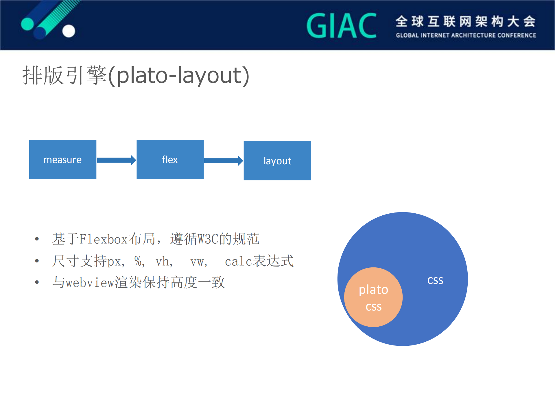 ReactNative替代方案plato在腾讯课堂App中的实践_ITIL之家(www.itilzj.com)_.PDF 第9页