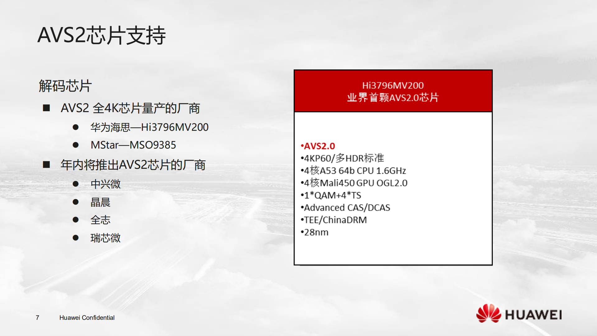 AVS2超高清视频国家标准与实现_ITIL之家(www.itilzj.com)_.PDF 第7页