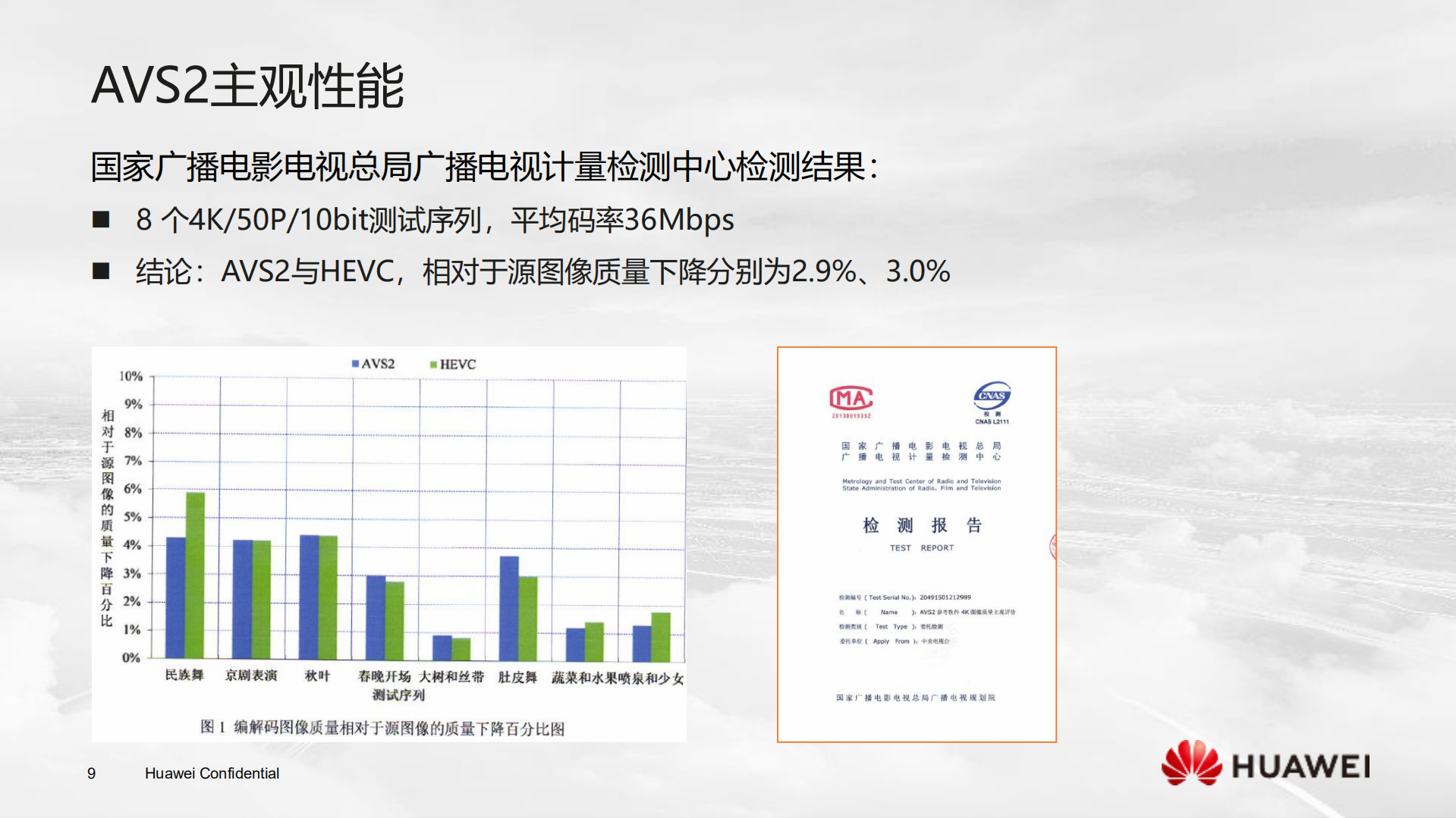 AVS2超高清视频国家标准与实现_ITIL之家(www.itilzj.com)_.PDF 第9页