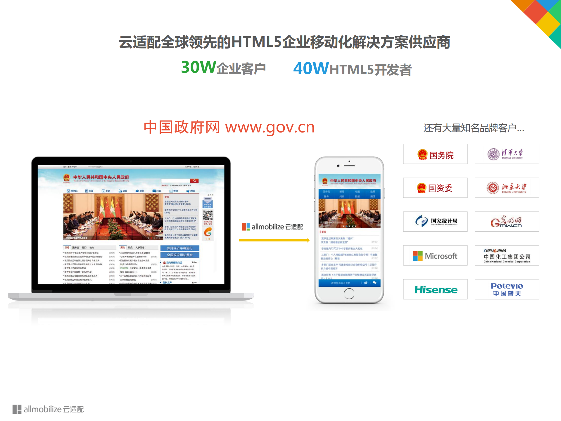 移动改变世界+重构企业核心竞争力_ITIL之家(www.itilzj.com)_.PDF 第2页