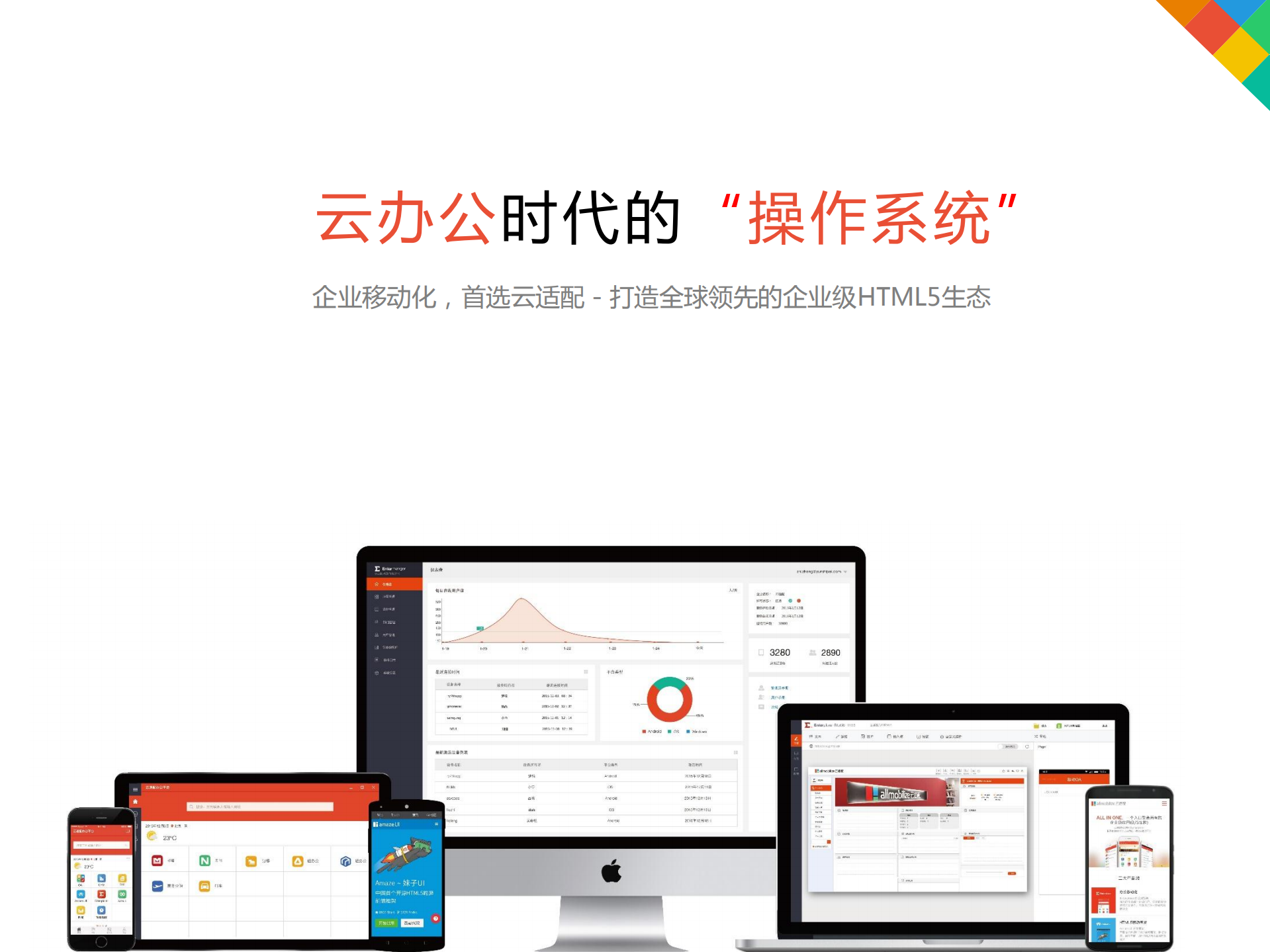 移动改变世界+重构企业核心竞争力_ITIL之家(www.itilzj.com)_.PDF 第9页