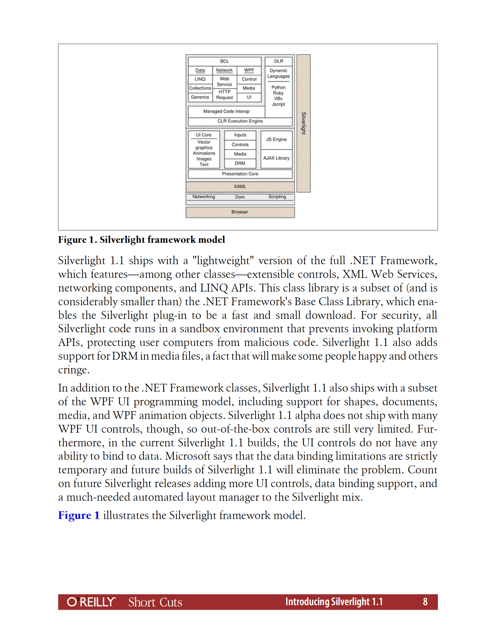 silverlight1.1+介绍_ITIL之家(www.itilzj.com)_.PDF 第8页