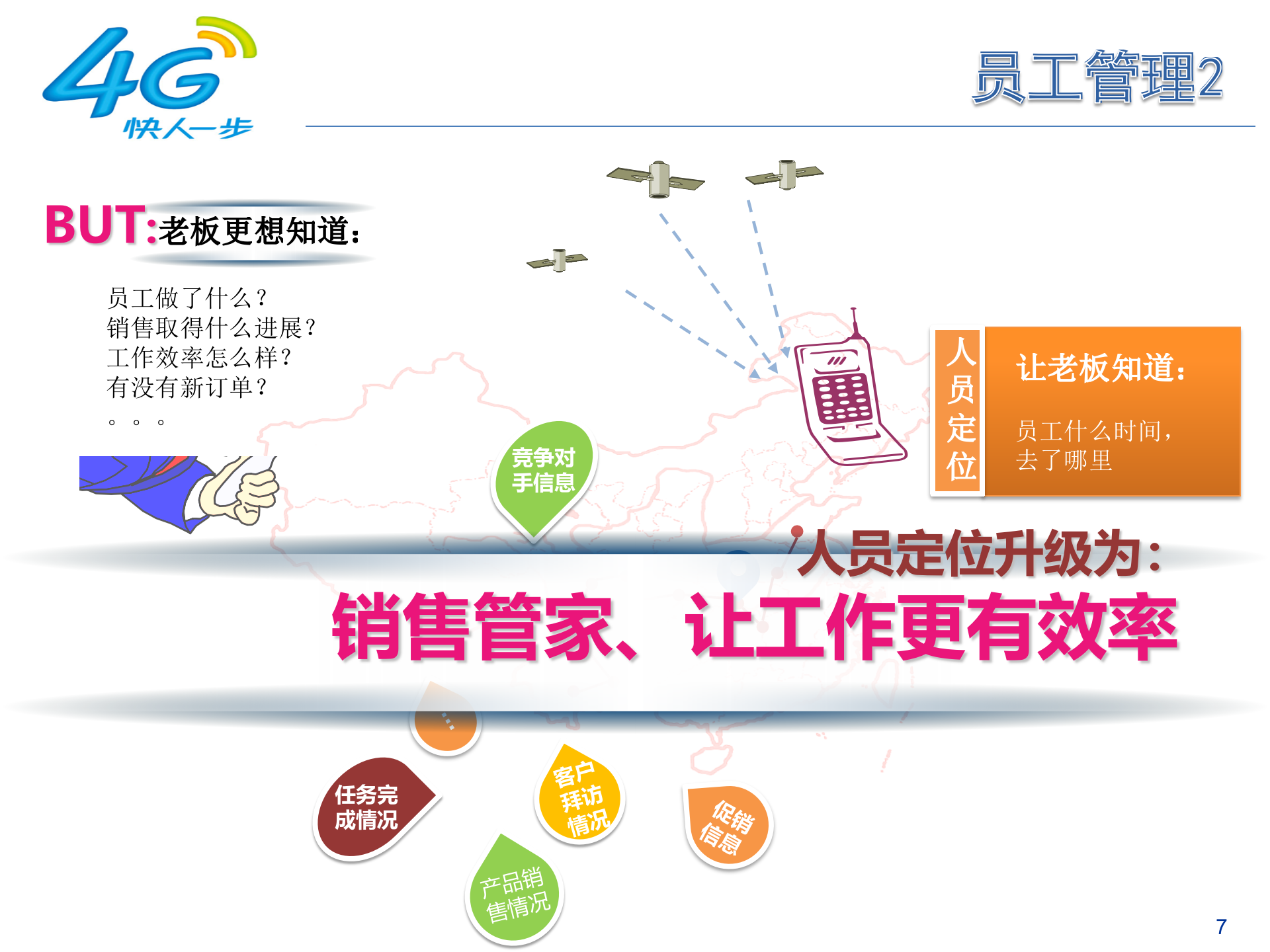 移动集团信息化解决方案_ITIL之家(www.itilzj.com)_.PPTX 第7页