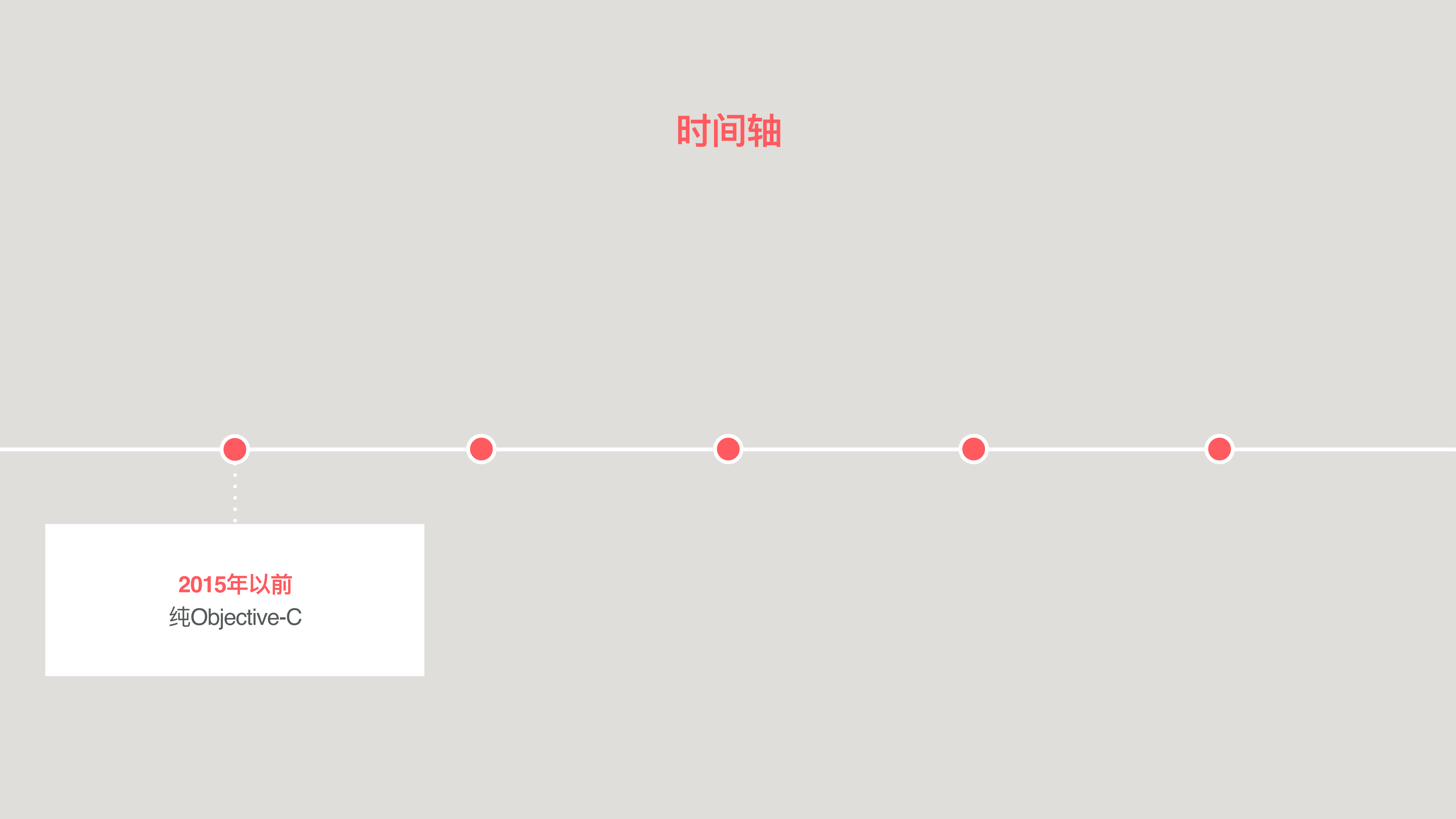Swift在Airbnb的应_用实践_ITIL之家(www.itilzj.com)_.PDF 第3页