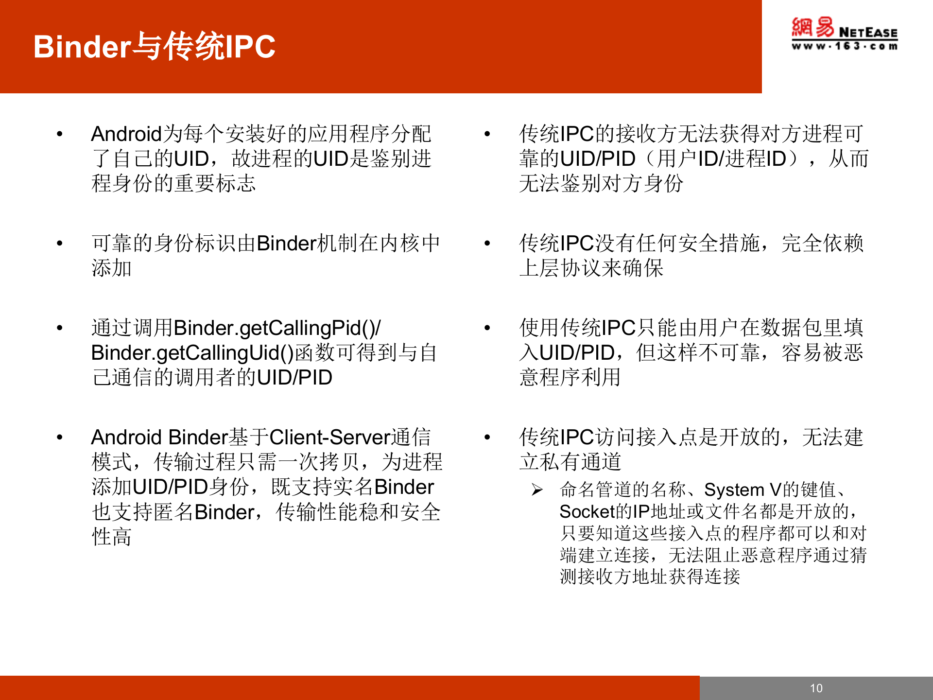The+Application+Sandbox+in+Android_ITIL之家(www.itilzj.com)_.PPTX 第10页