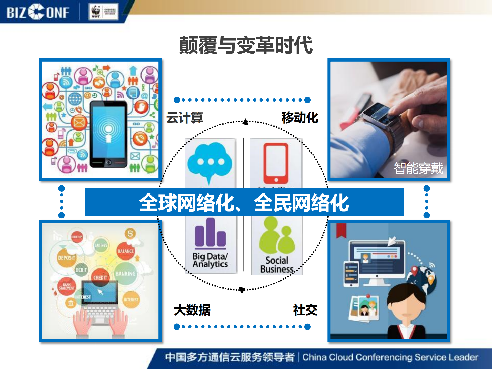 移动医疗协作通信+创新之路_ITIL之家(www.itilzj.com)_.PDF 第2页
