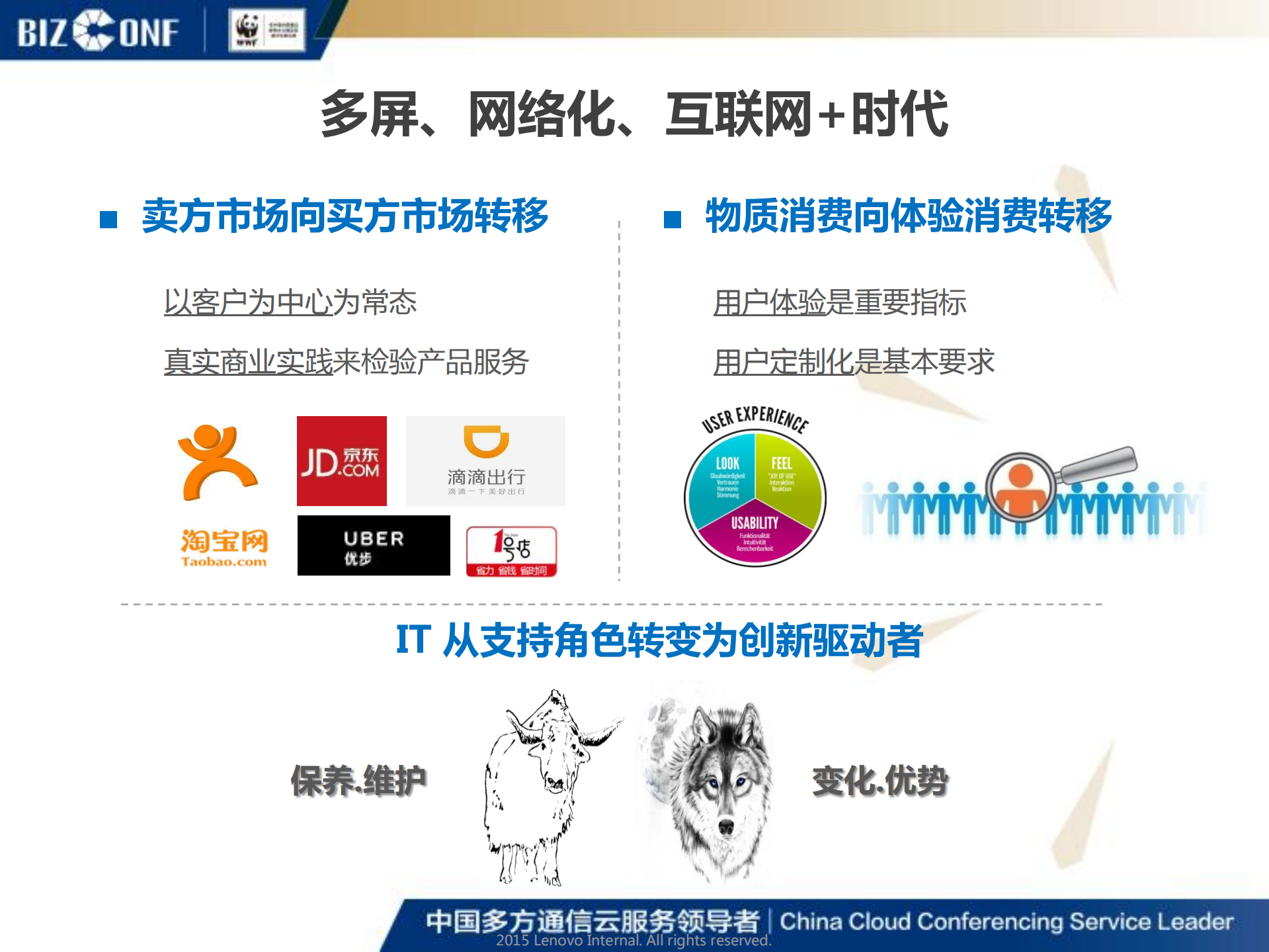 移动医疗协作通信+创新之路_ITIL之家(www.itilzj.com)_.PDF 第3页