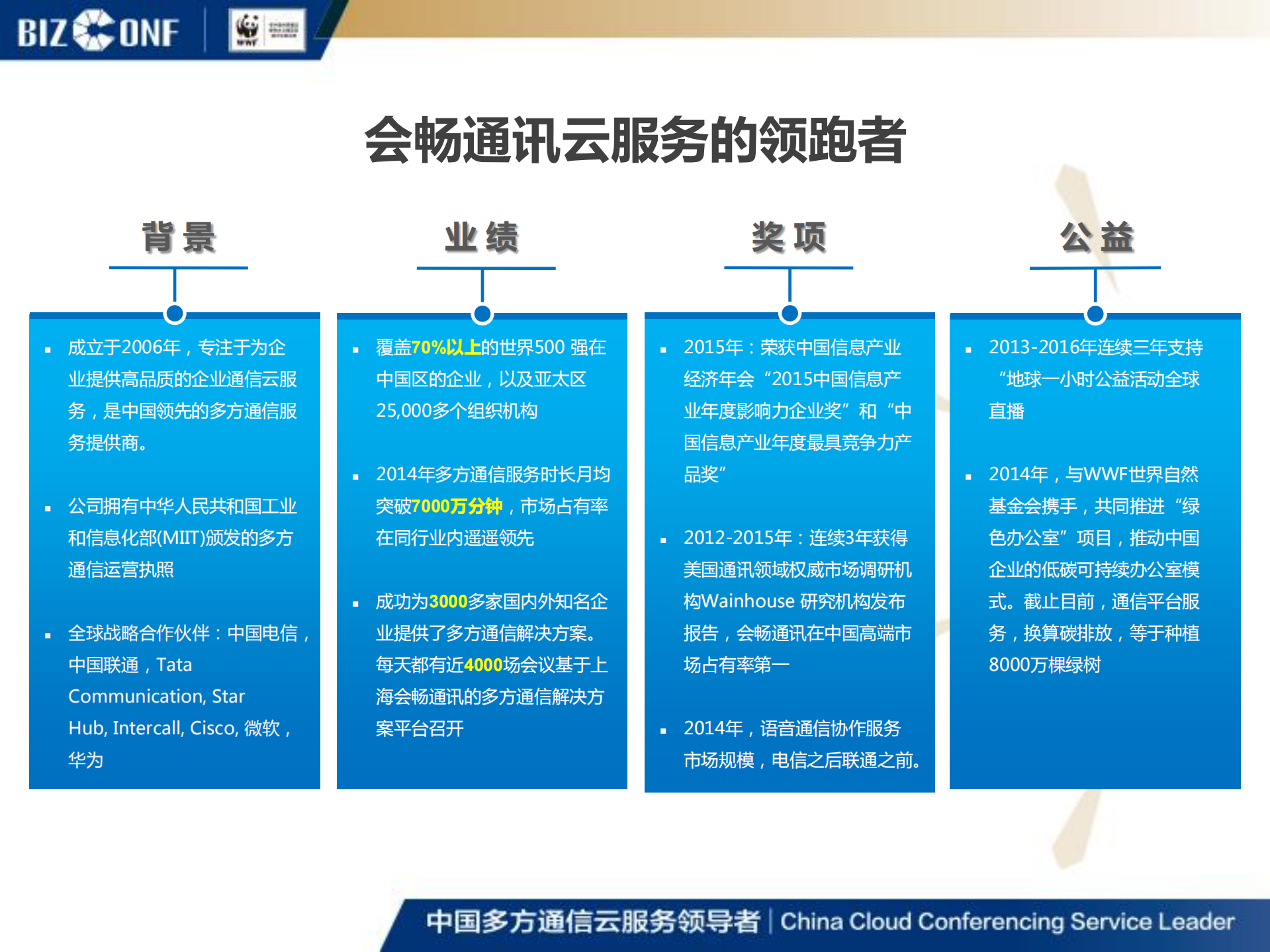 移动医疗协作通信+创新之路_ITIL之家(www.itilzj.com)_.PDF 第4页
