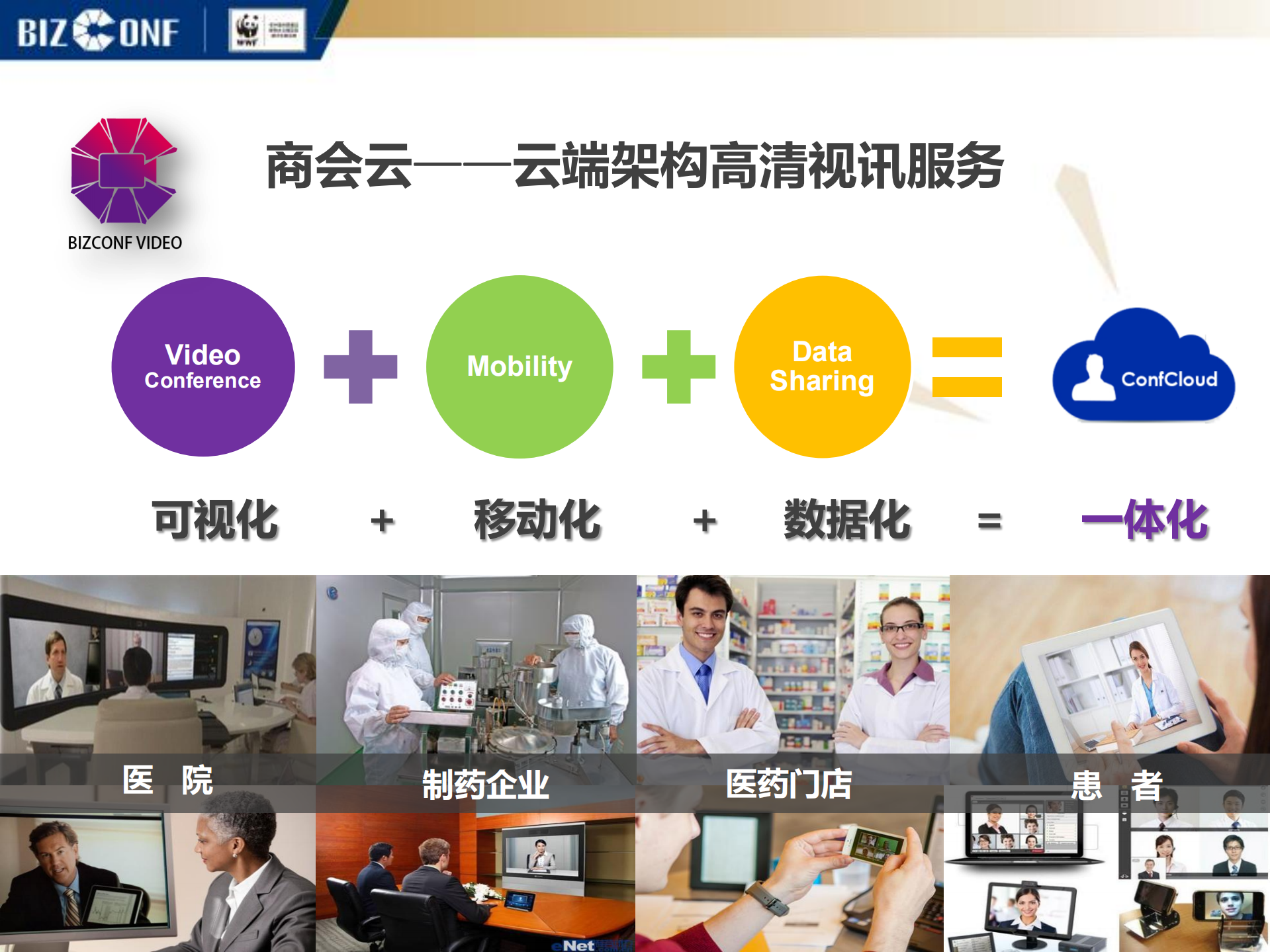 移动医疗协作通信+创新之路_ITIL之家(www.itilzj.com)_.PDF 第9页
