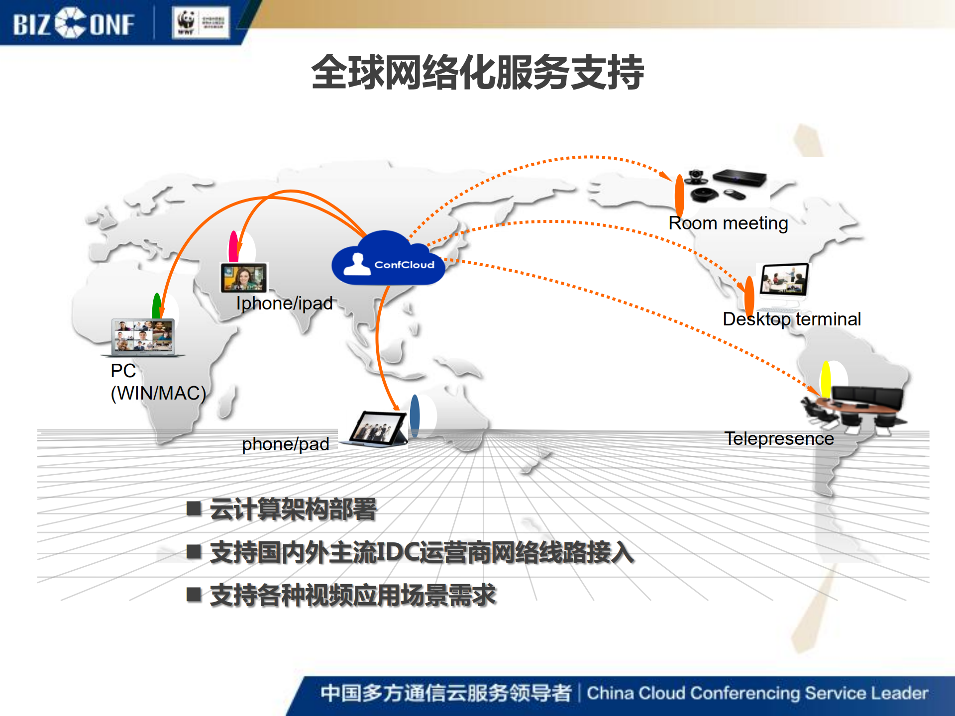 移动医疗协作通信+创新之路_ITIL之家(www.itilzj.com)_.PDF 第10页