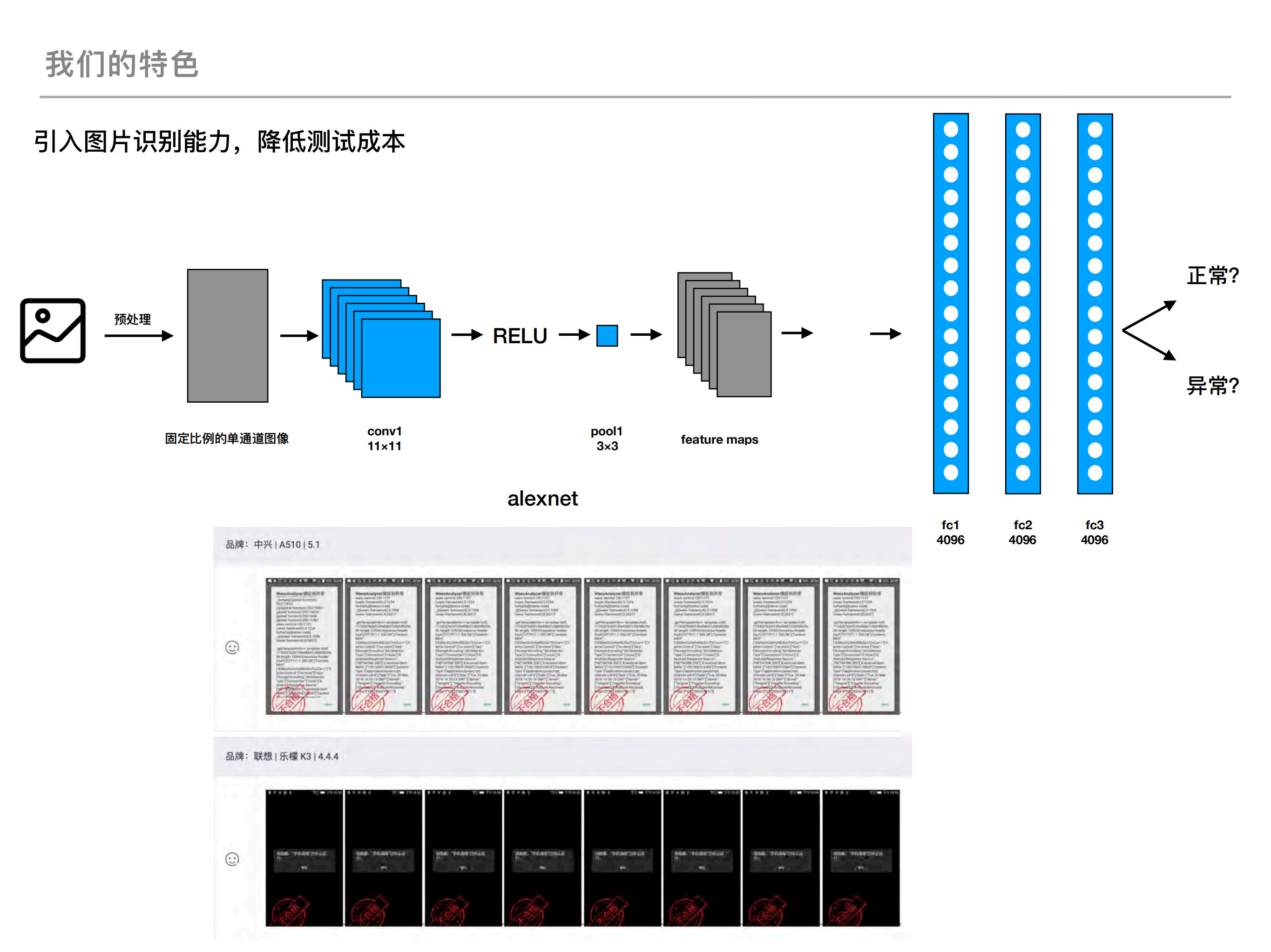 Weex生态质量保障方案_ITIL之家(www.itilzj.com)_.PDF 第8页