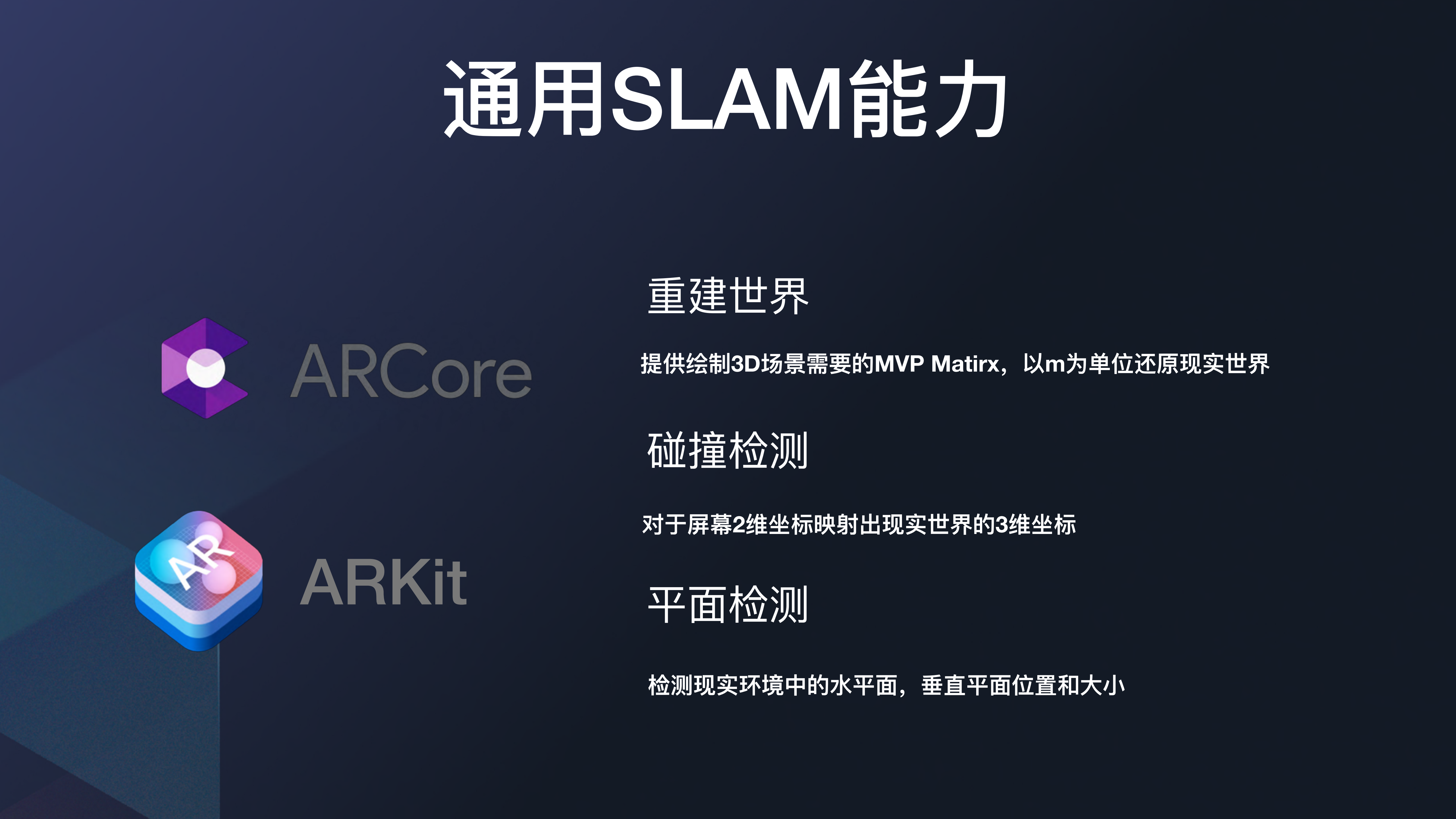 WebAR应用案例和技术详解_ITIL之家(www.itilzj.com)_.PDF 第5页